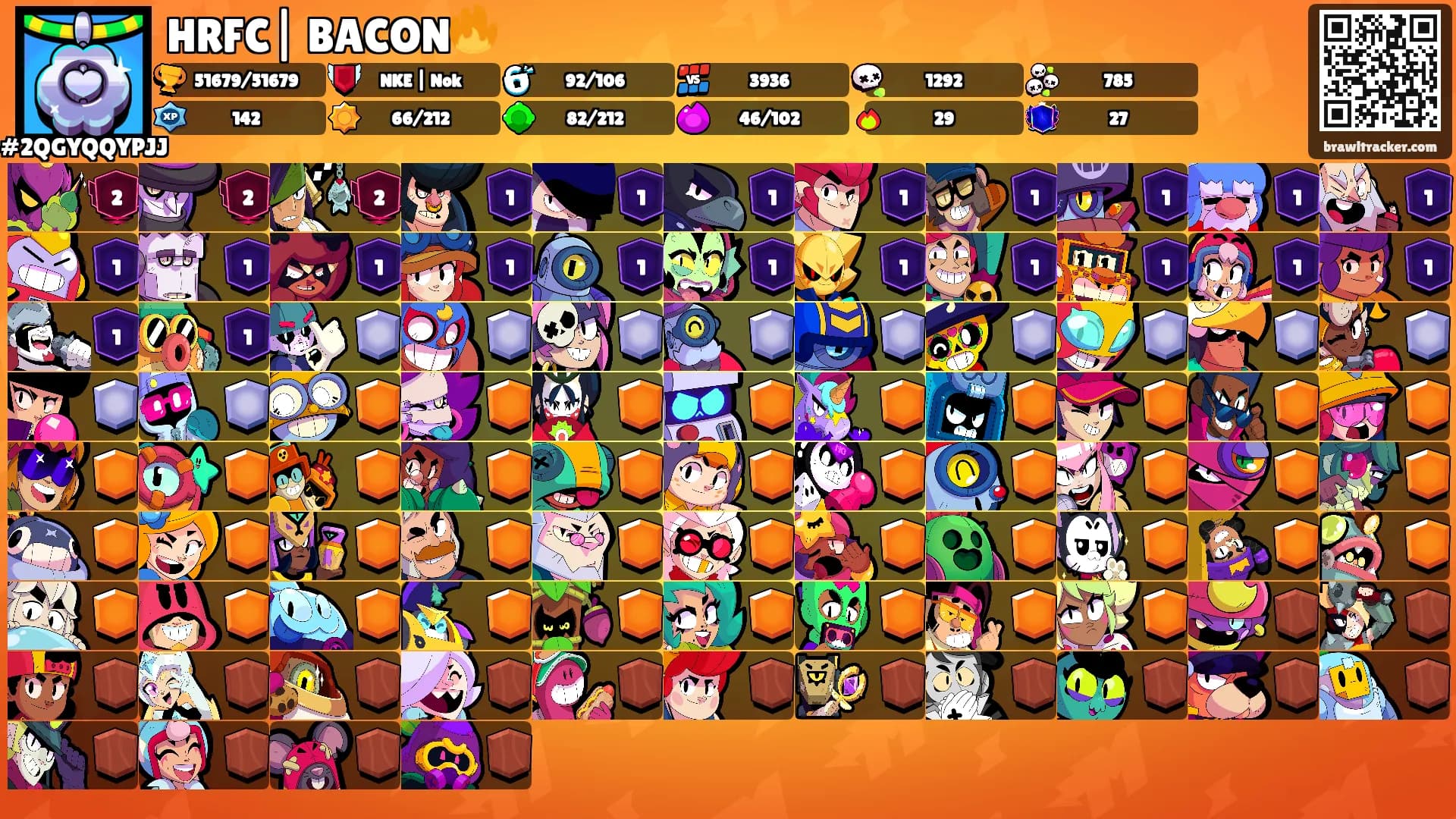 HRFC| BACON🔥's Ranks