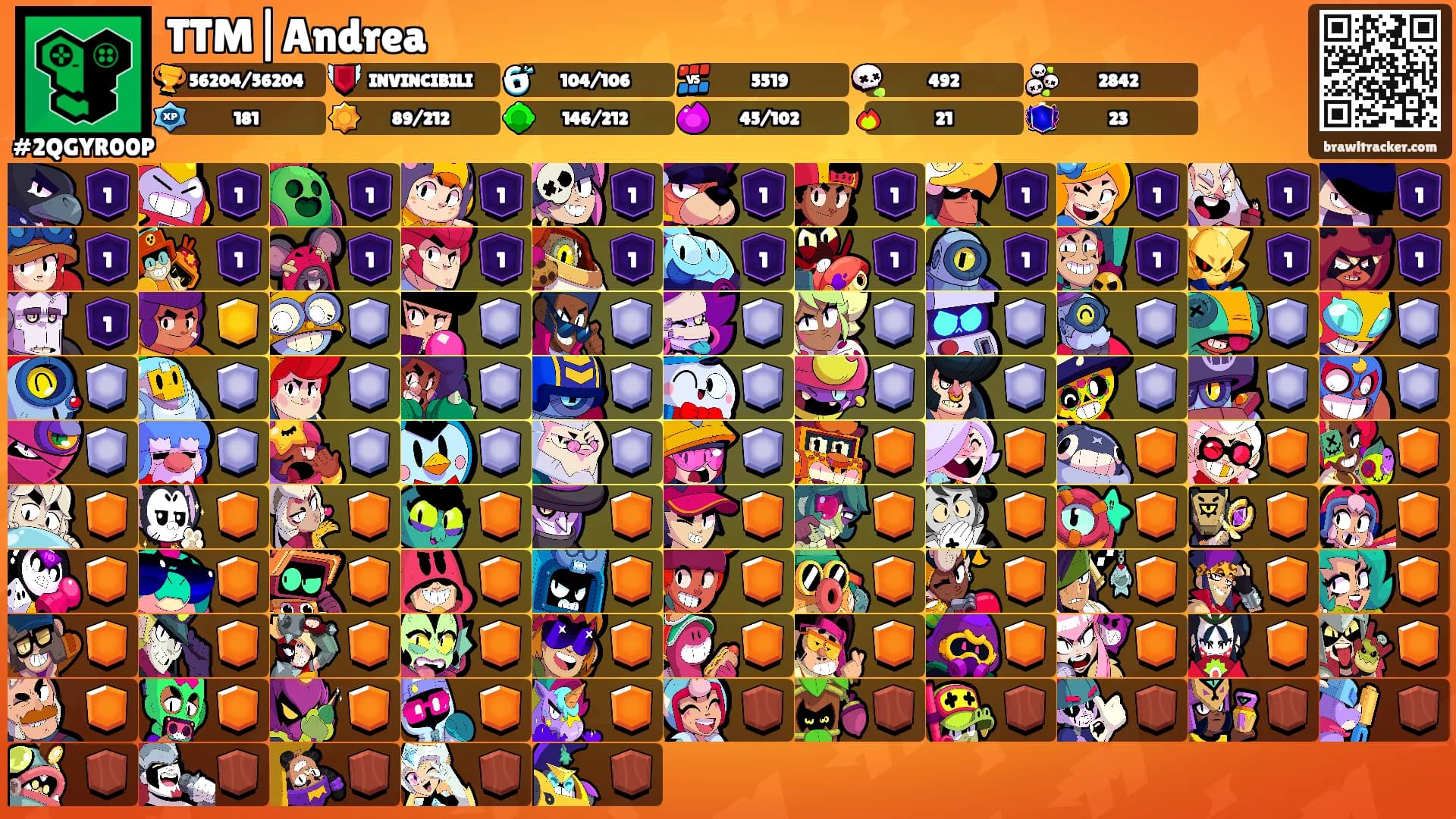 TTM|Andrea's Ranks