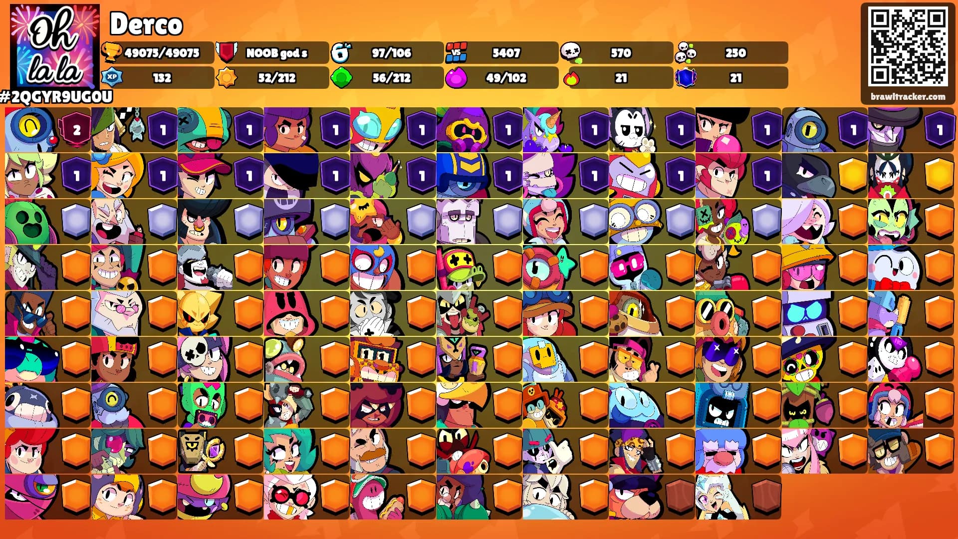Derco's Ranks
