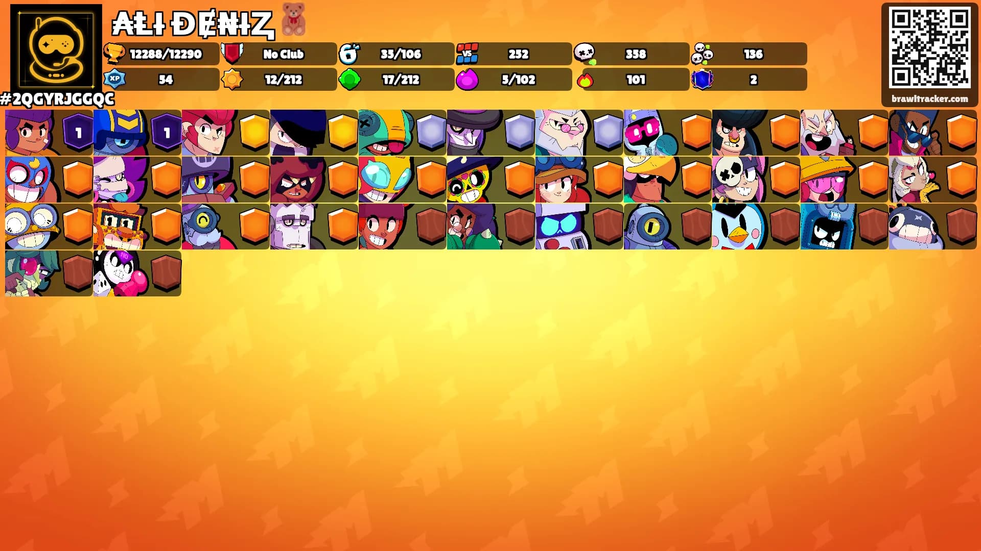 ₳Ⱡł ĐɆ₦łⱫ 🧸's Ranks