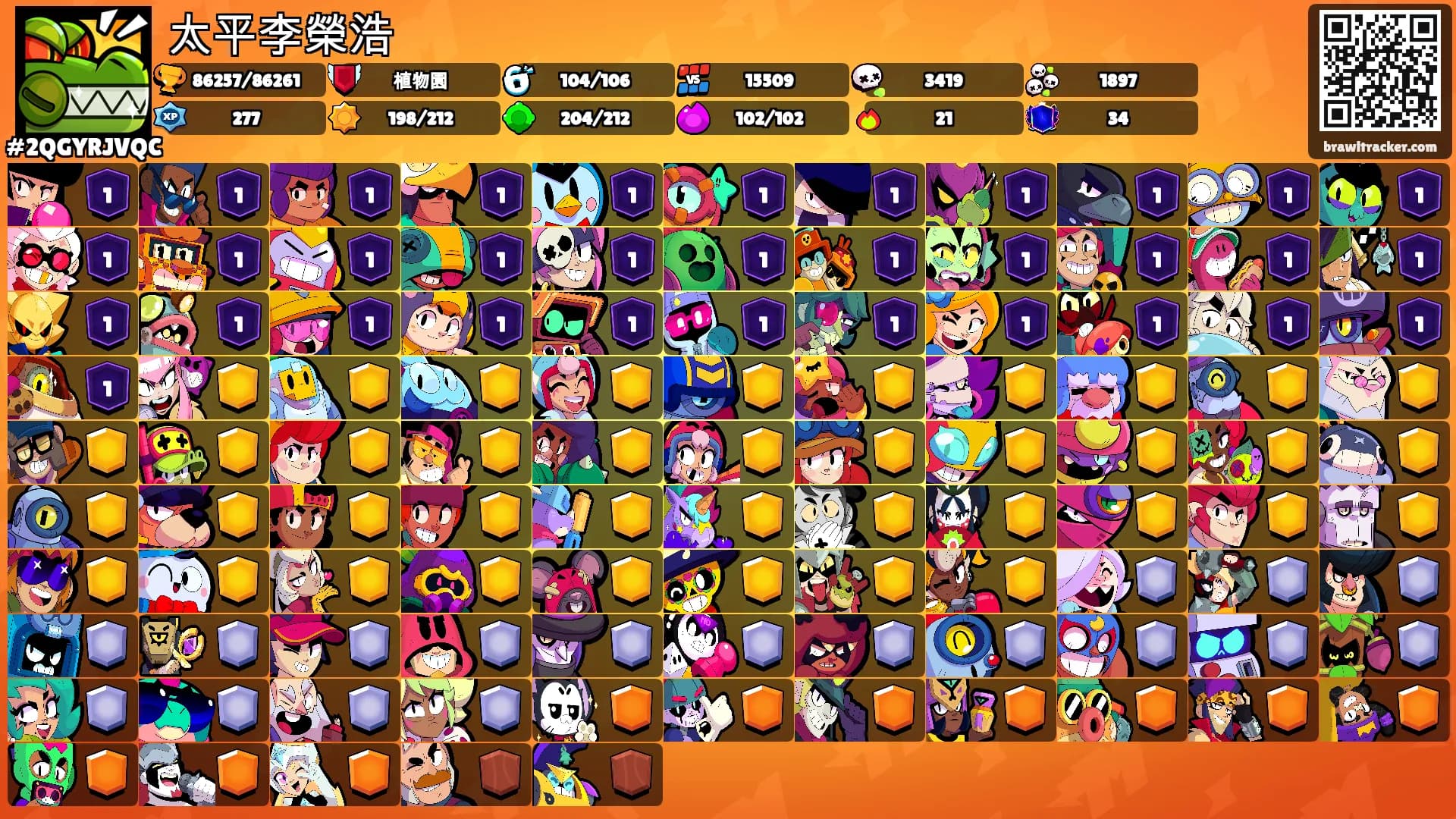 太平李榮浩's Ranks
