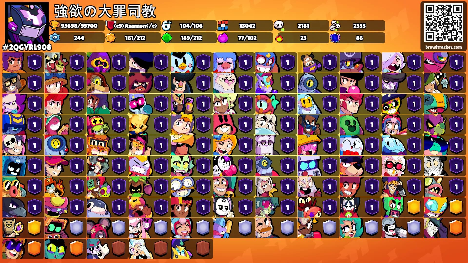 強欲の大罪司教's Ranks