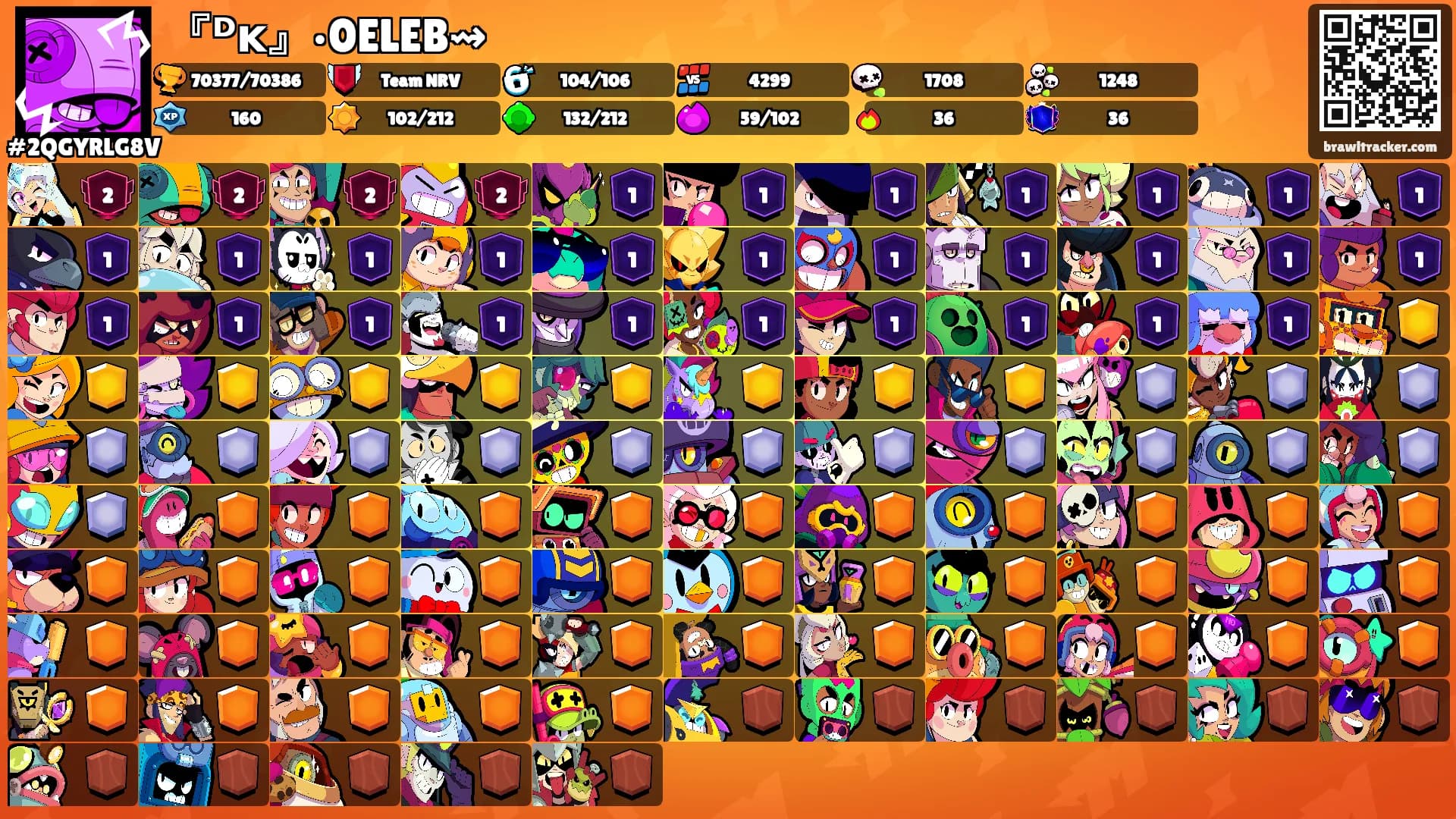 『ᴰᴋ』•0ELEB⇝'s Ranks