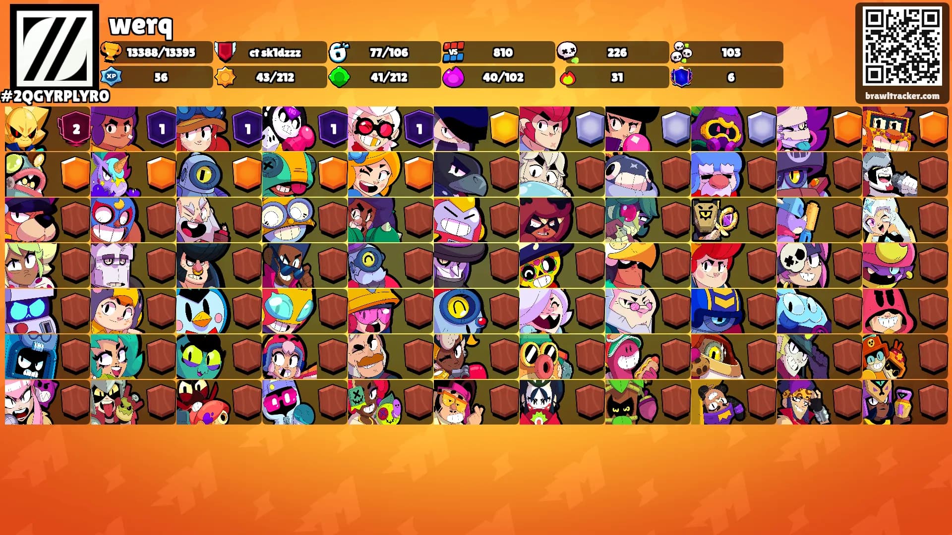 werq's Ranks