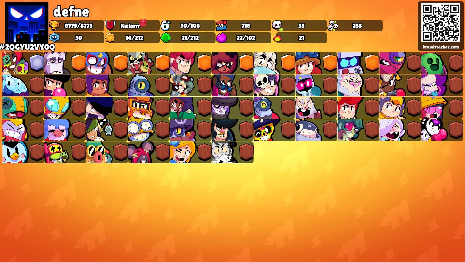 defne's Ranks