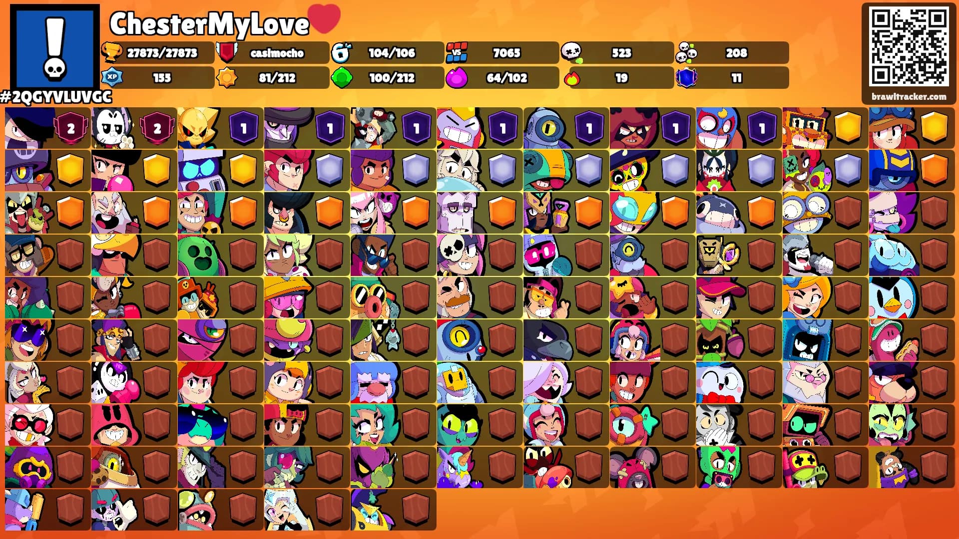ChesterMyLove❤️'s Ranks