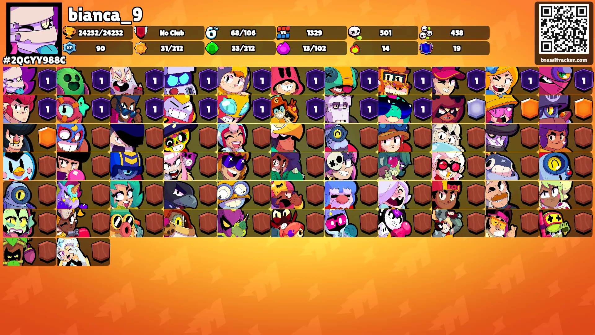 bianca_9's Ranks