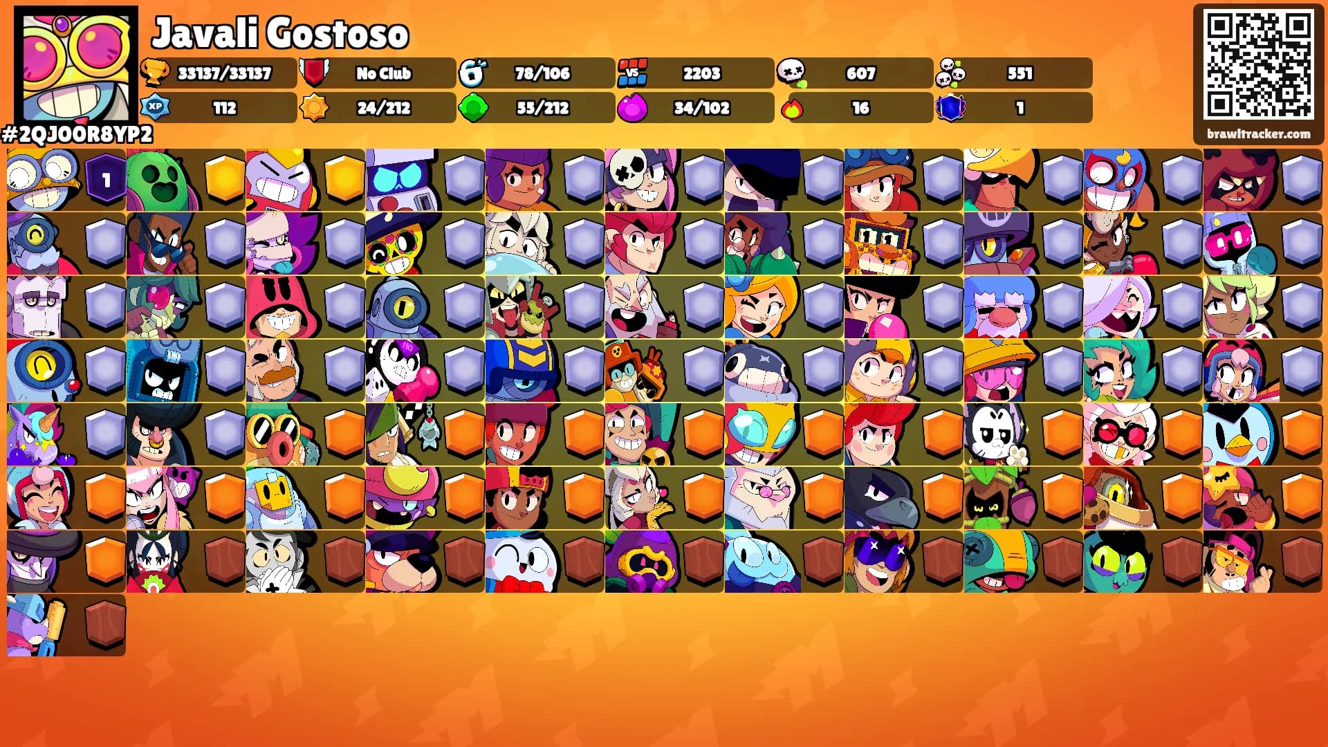 Javali Gostoso's Ranks
