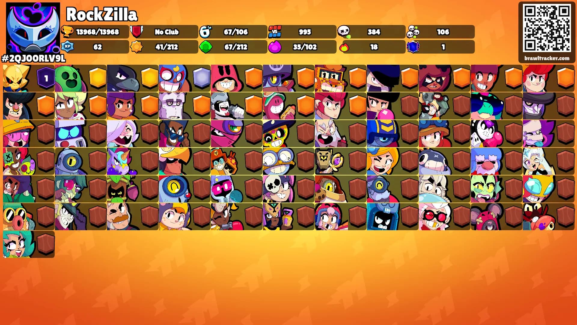 RockZilla's Ranks