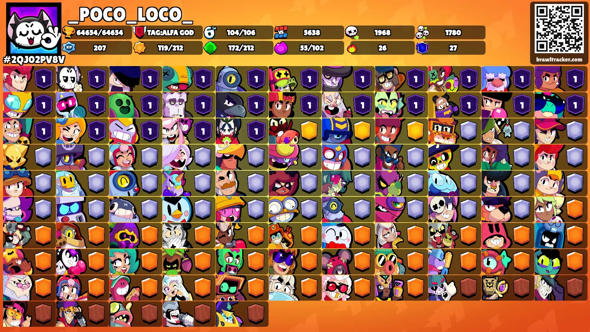 _POCO_LOCO_'s Ranks