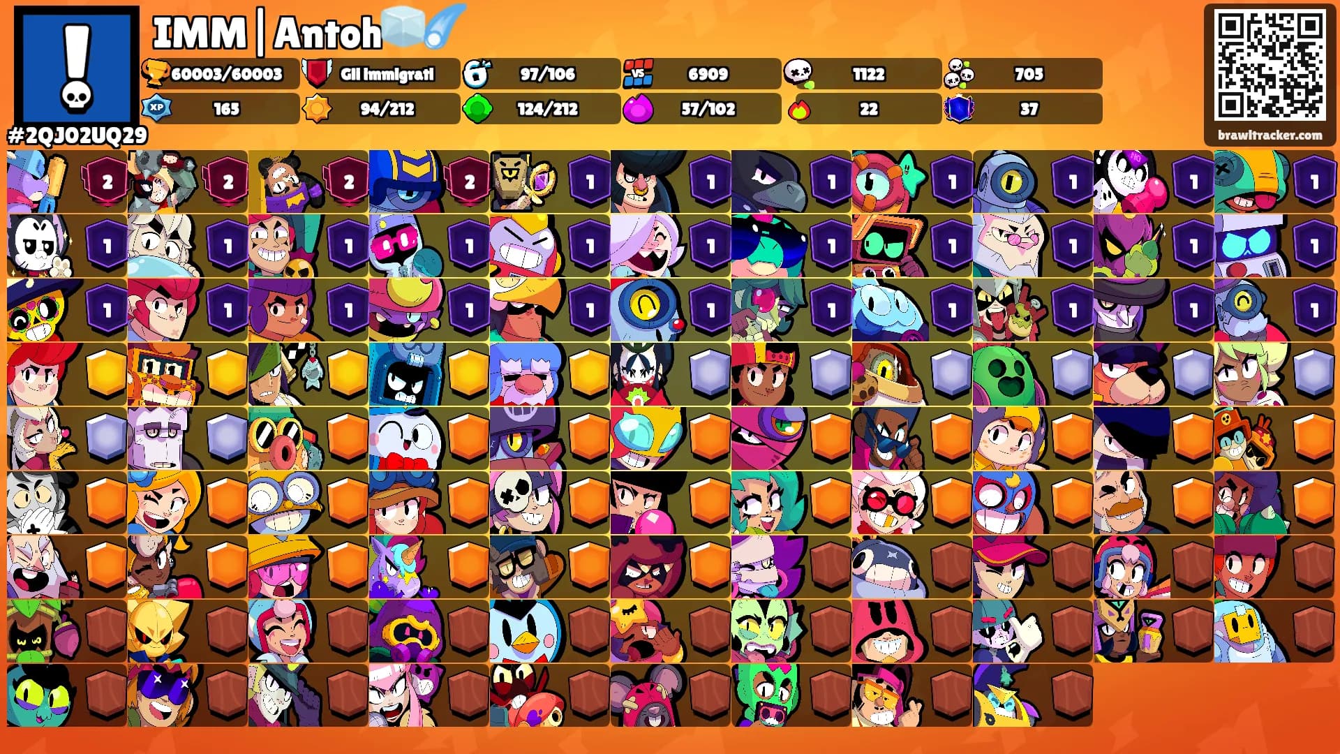 IMM|Antoh🧊☄️'s Ranks