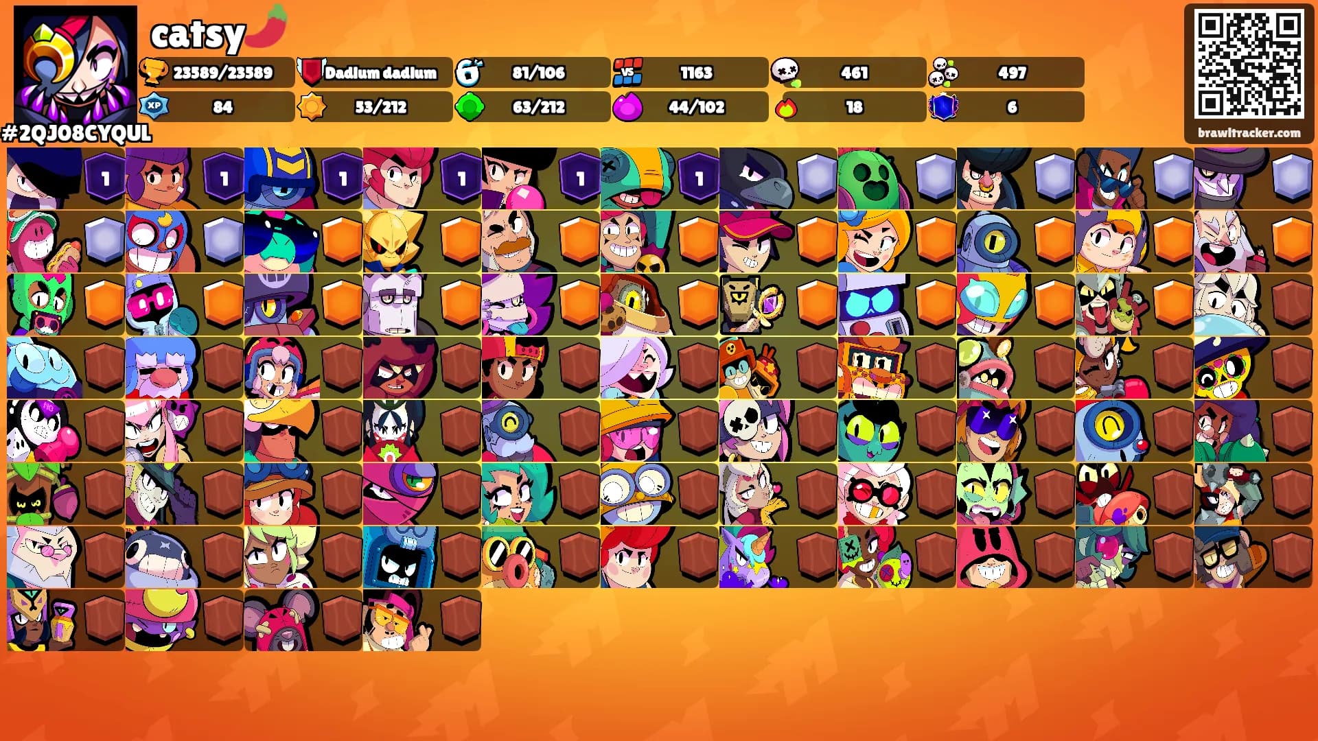 catsy🌶️'s Ranks