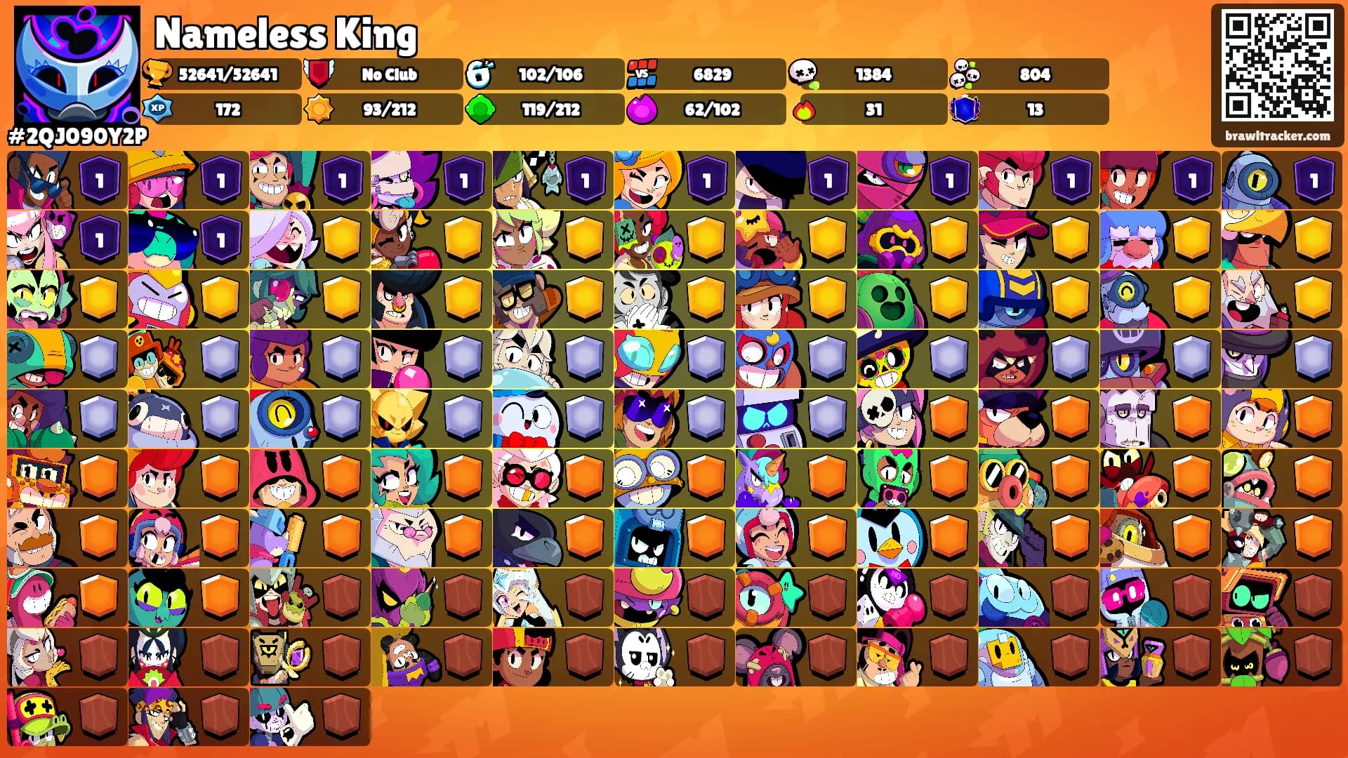 Nameless King⚡'s Ranks