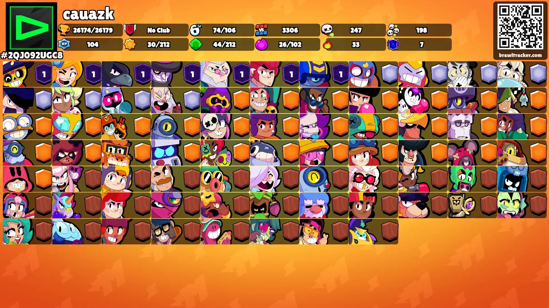 cauazk's Ranks
