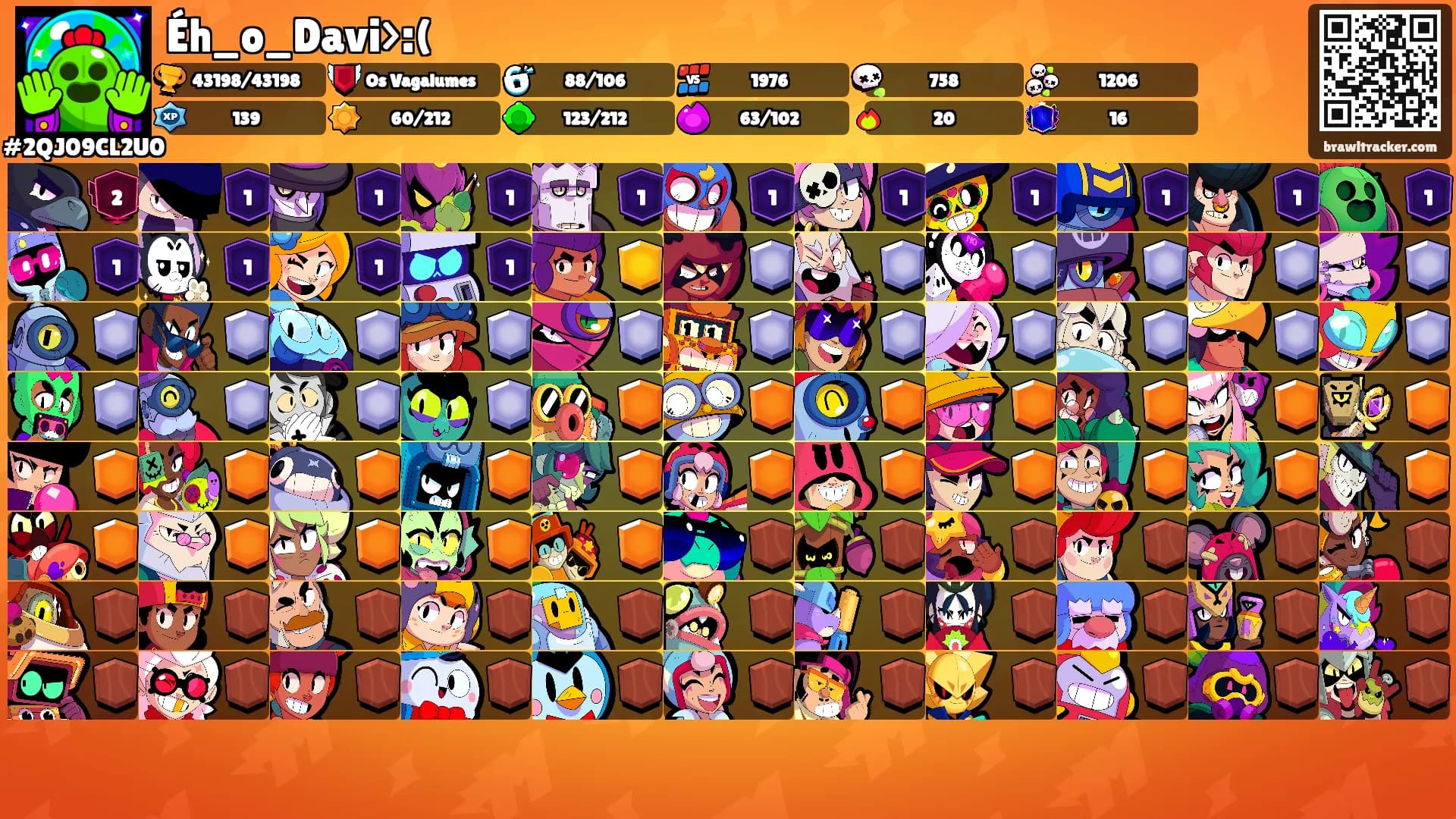 Éh_o_Davi>:('s Ranks