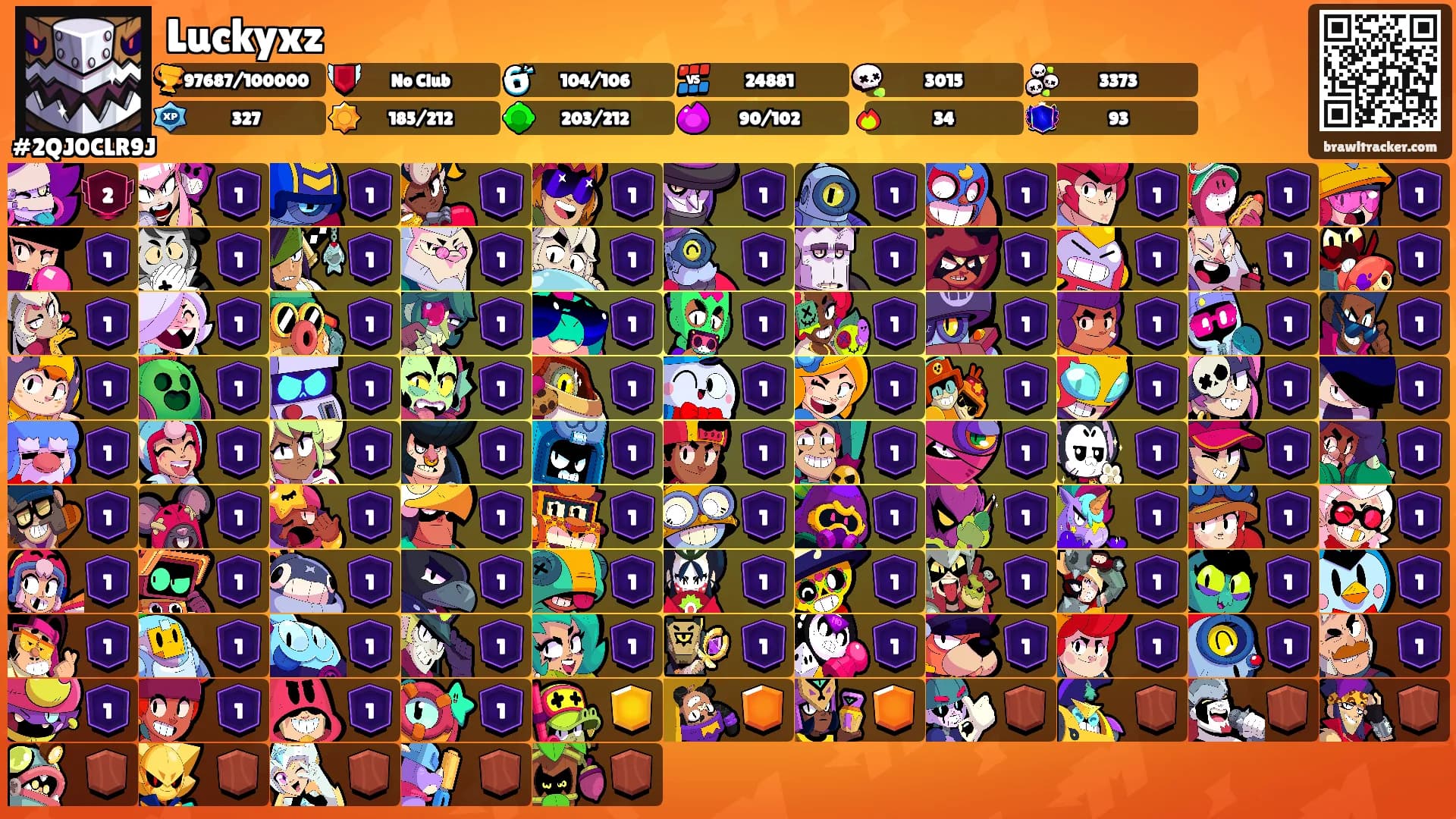 Luckyxz's Ranks