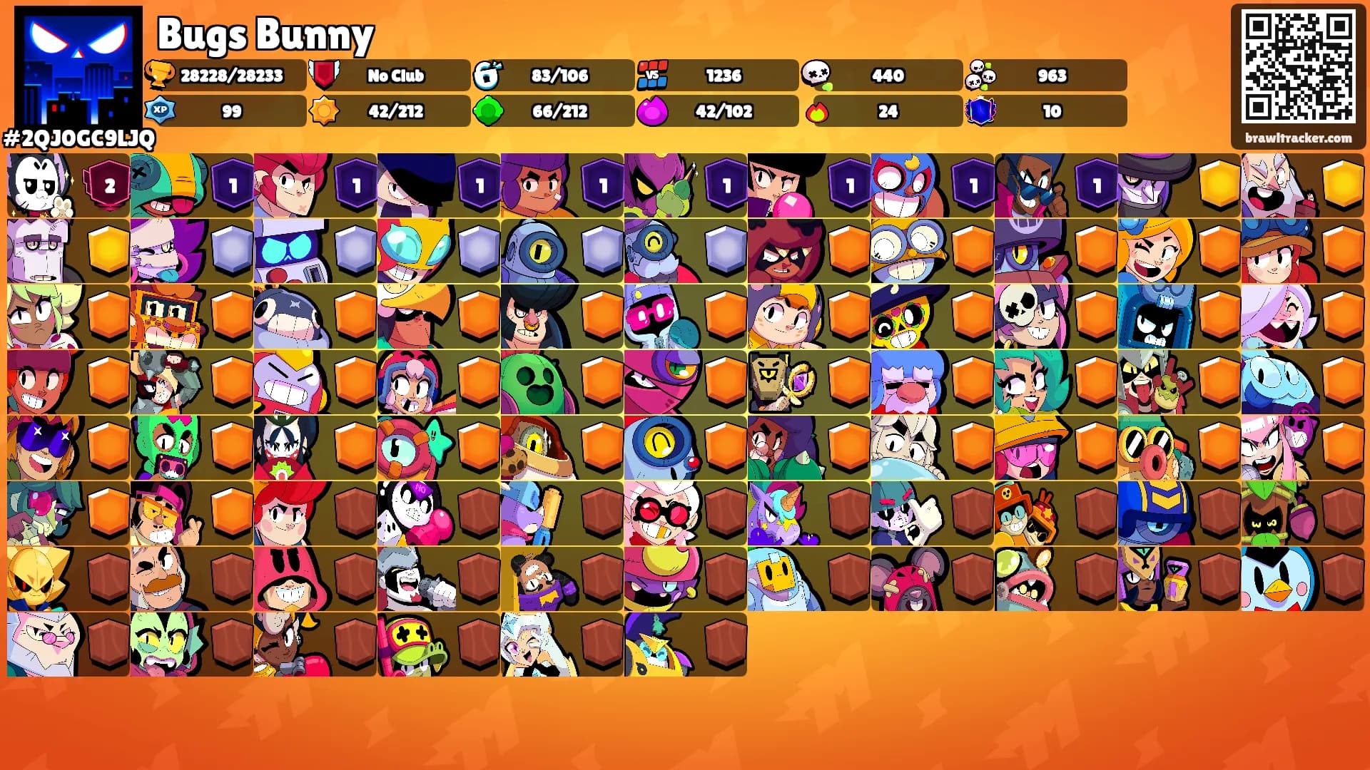 Bugs Bunny's Ranks