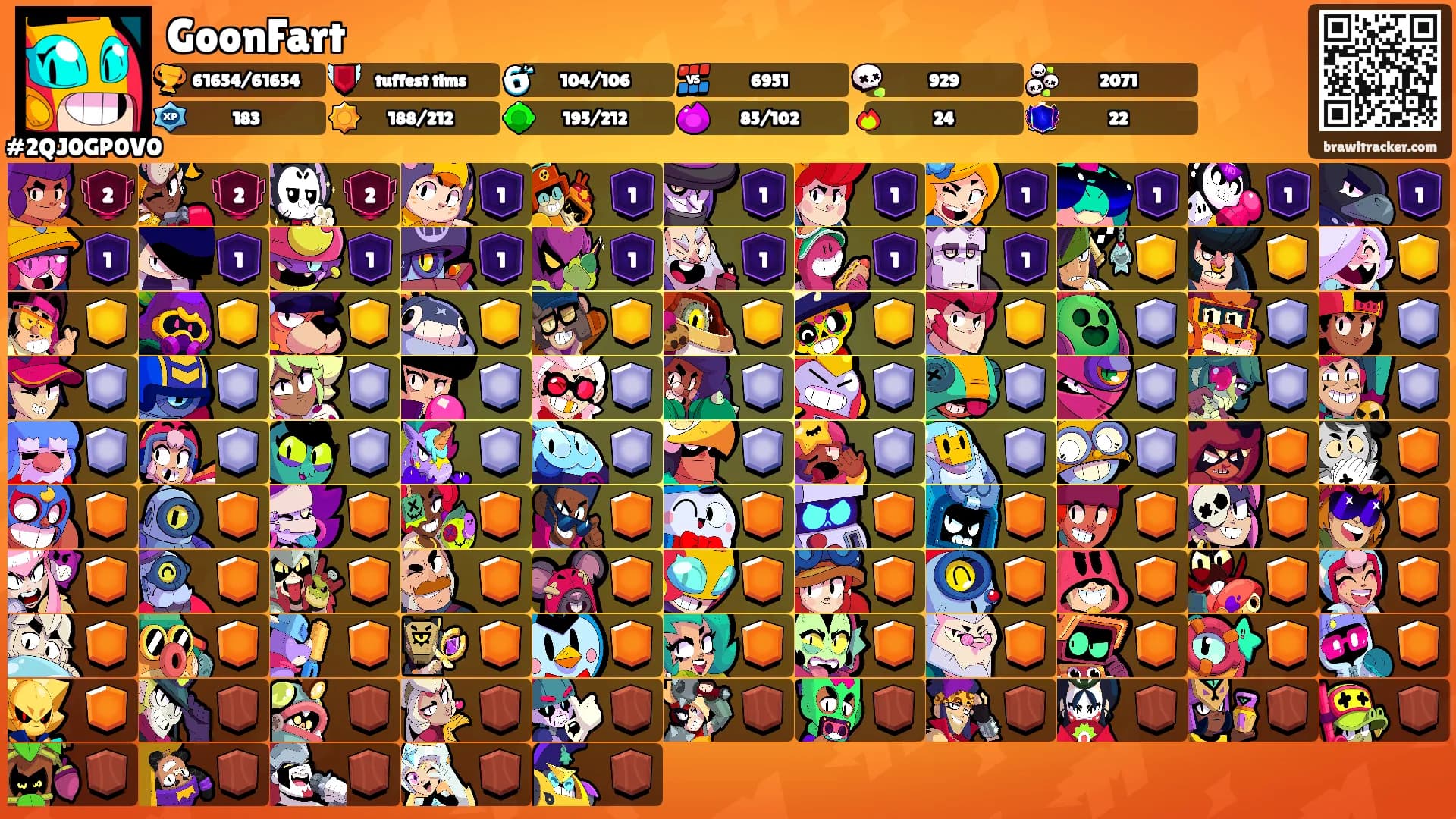 GoonFart's Ranks