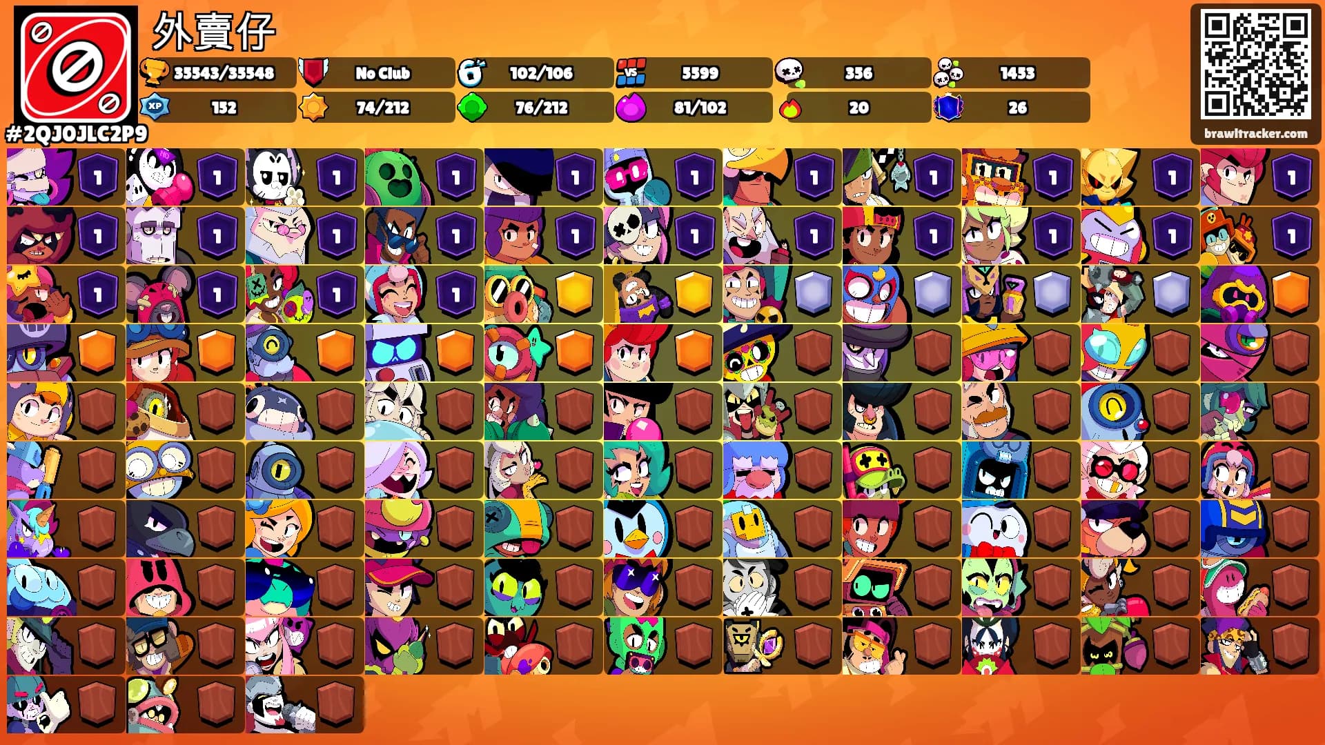 外賣仔's Ranks