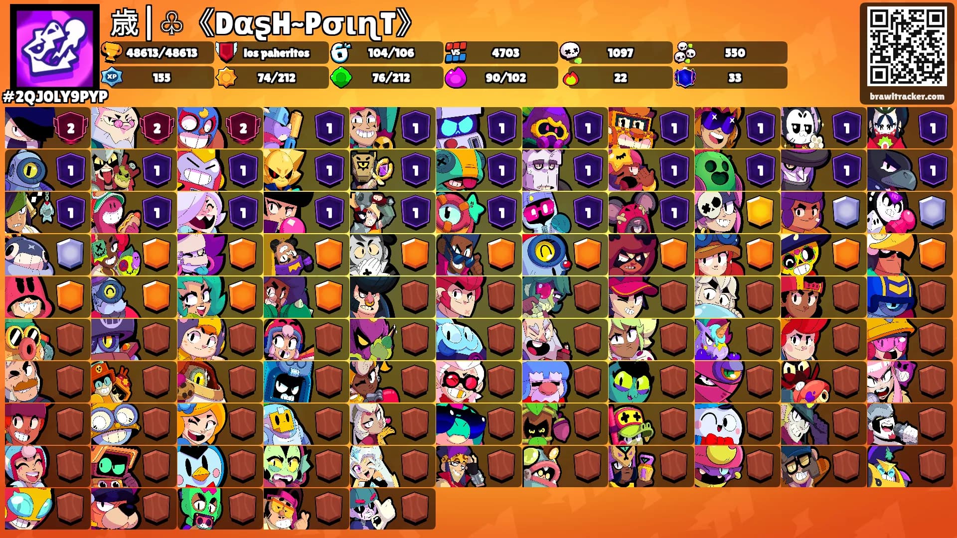 歳|♧《DαʂH~PσιɳT》's Ranks