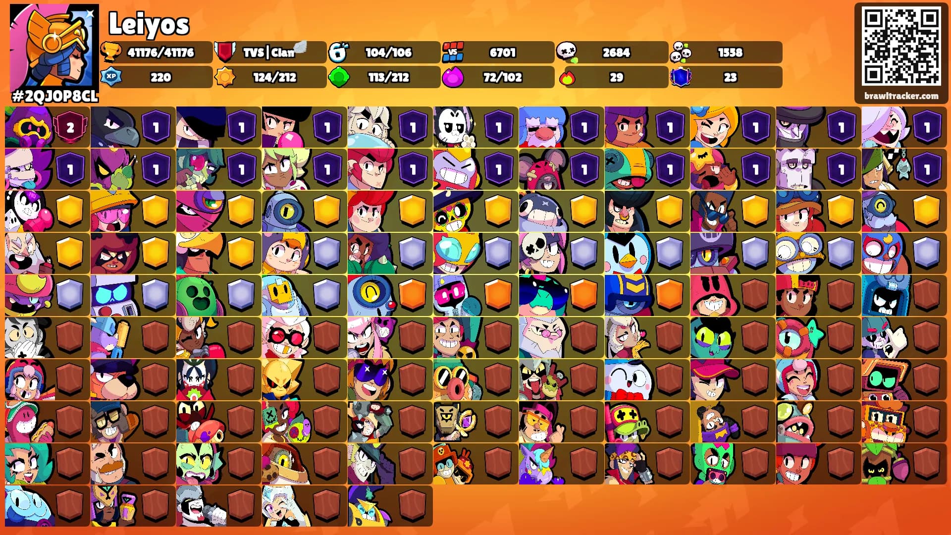 Leiyos's Ranks