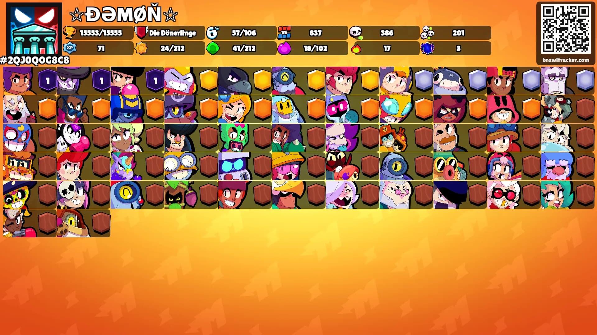 ☆ĐƏMØŇ☆'s Ranks
