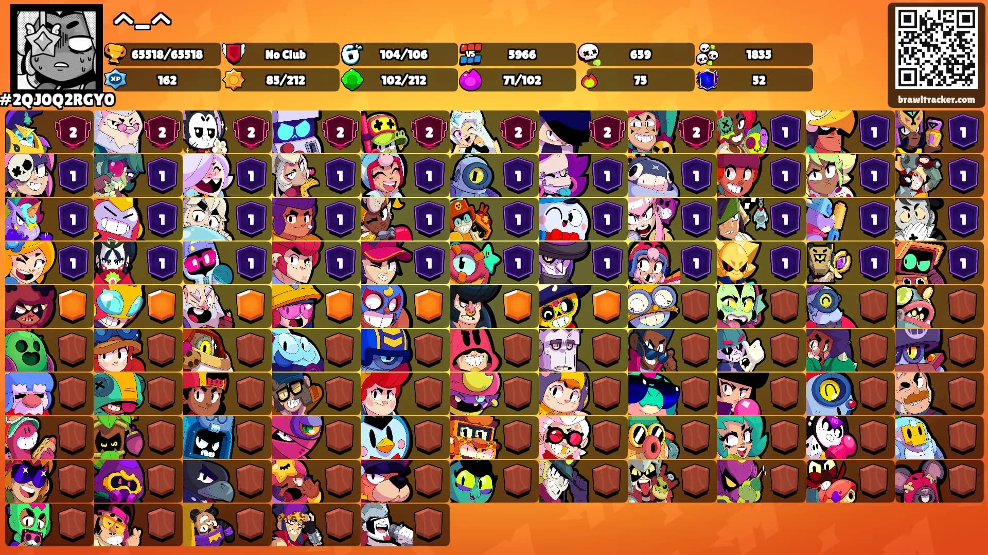^-^'s Ranks