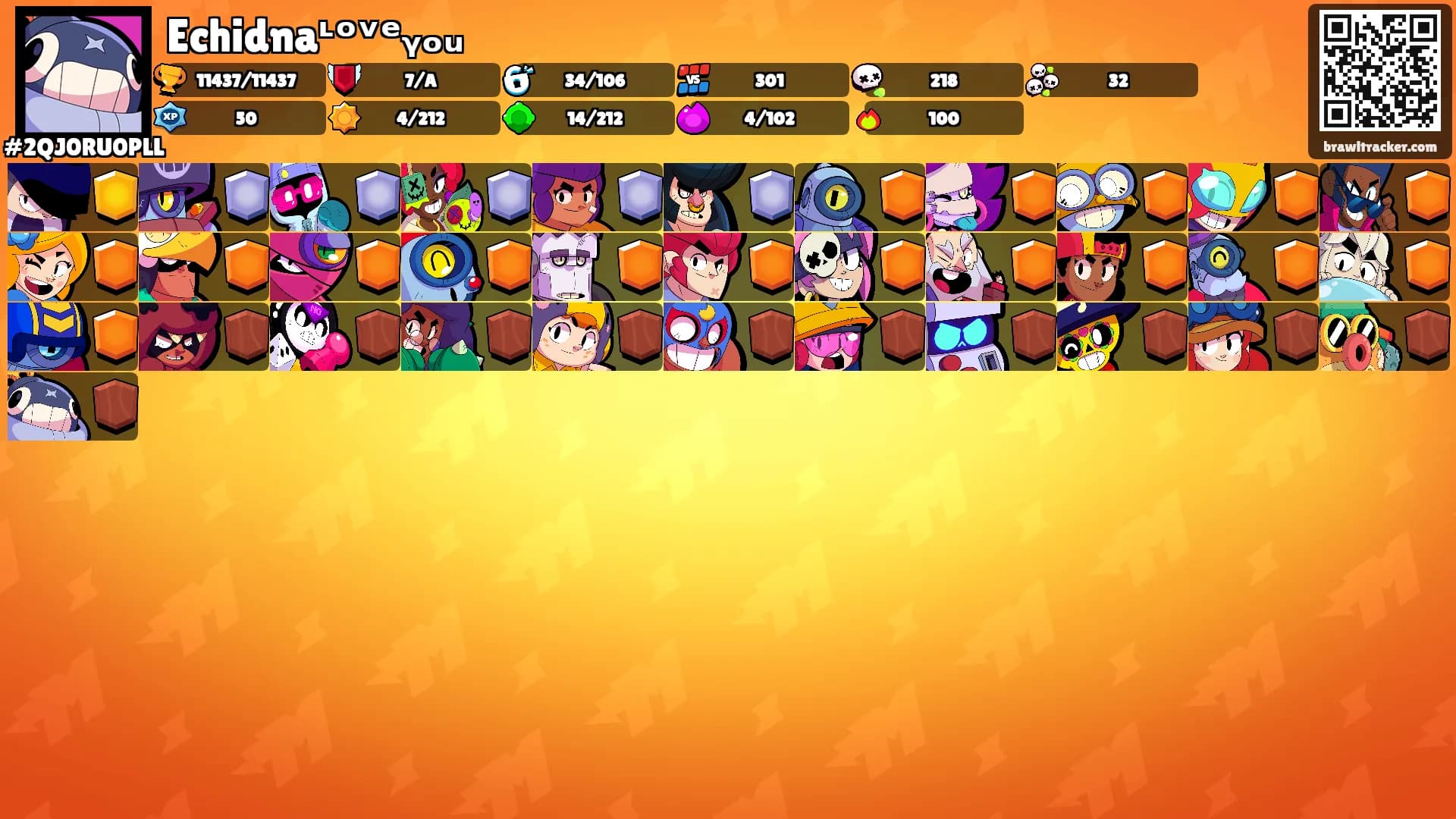 Echidnaᶫᵒᵛᵉᵧₒᵤ's Ranks