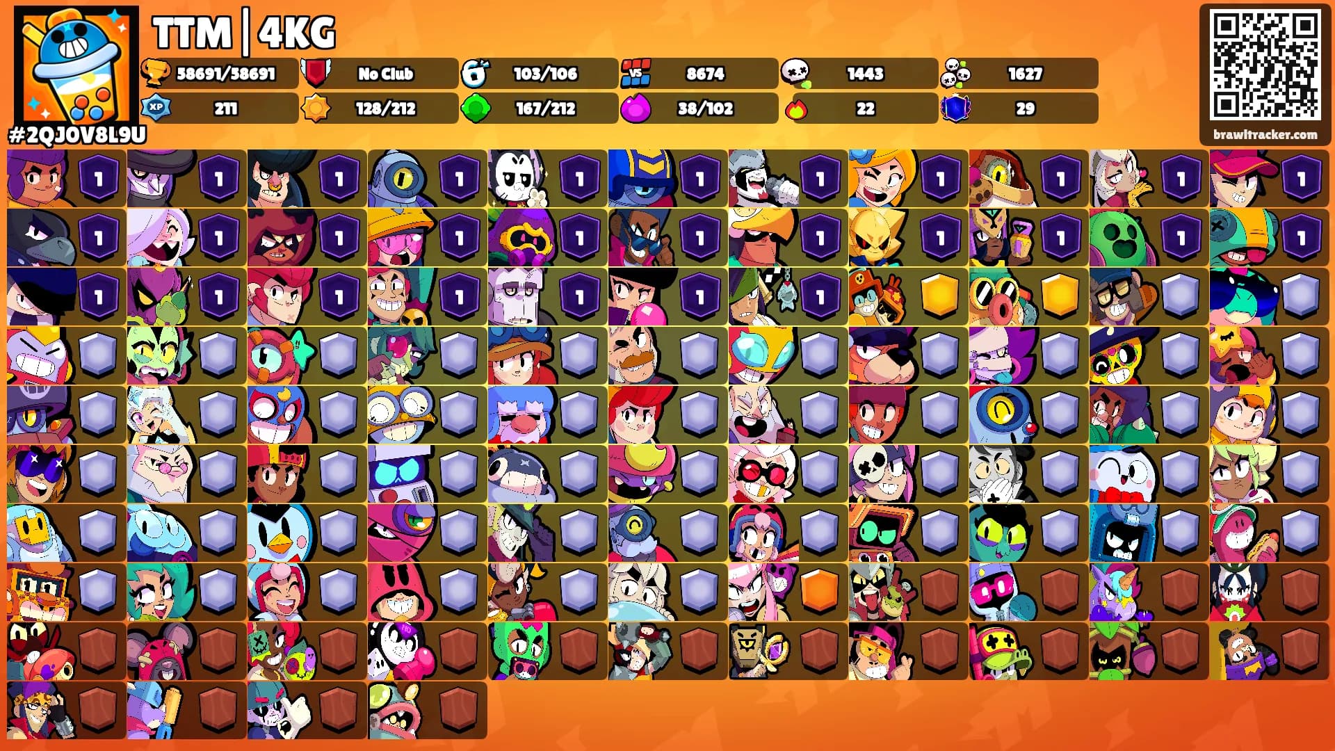 TTM|4KG's Ranks