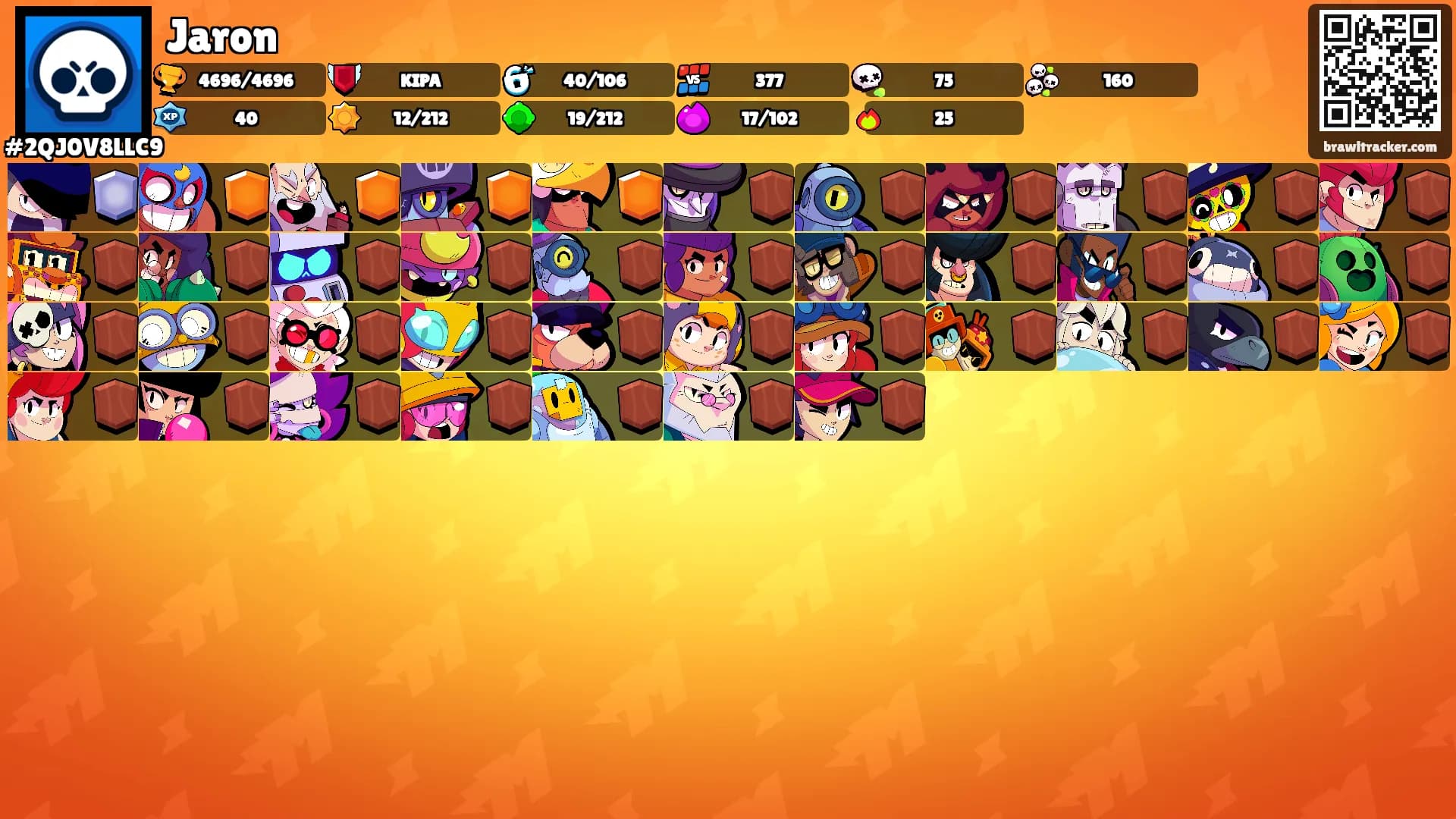 Jaron's Ranks