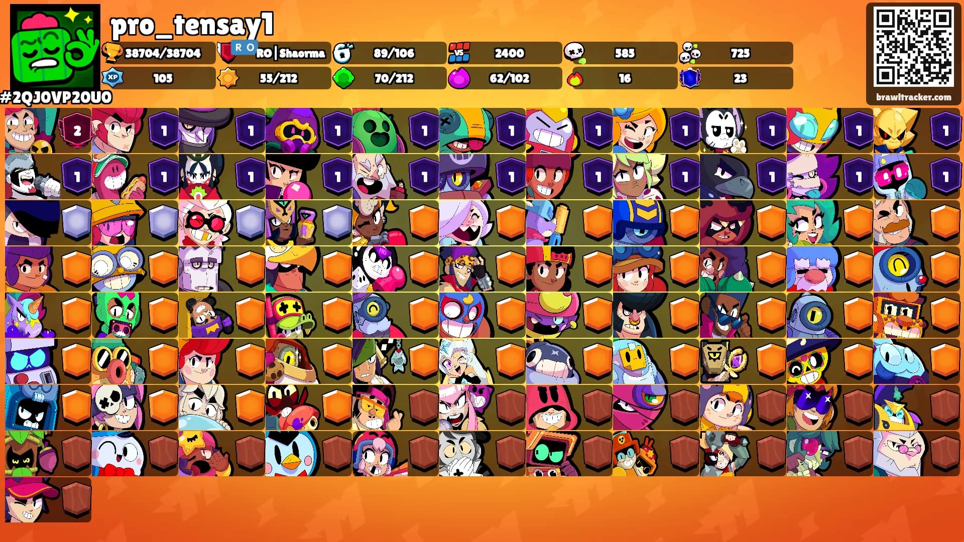 pro_tensay1's Ranks