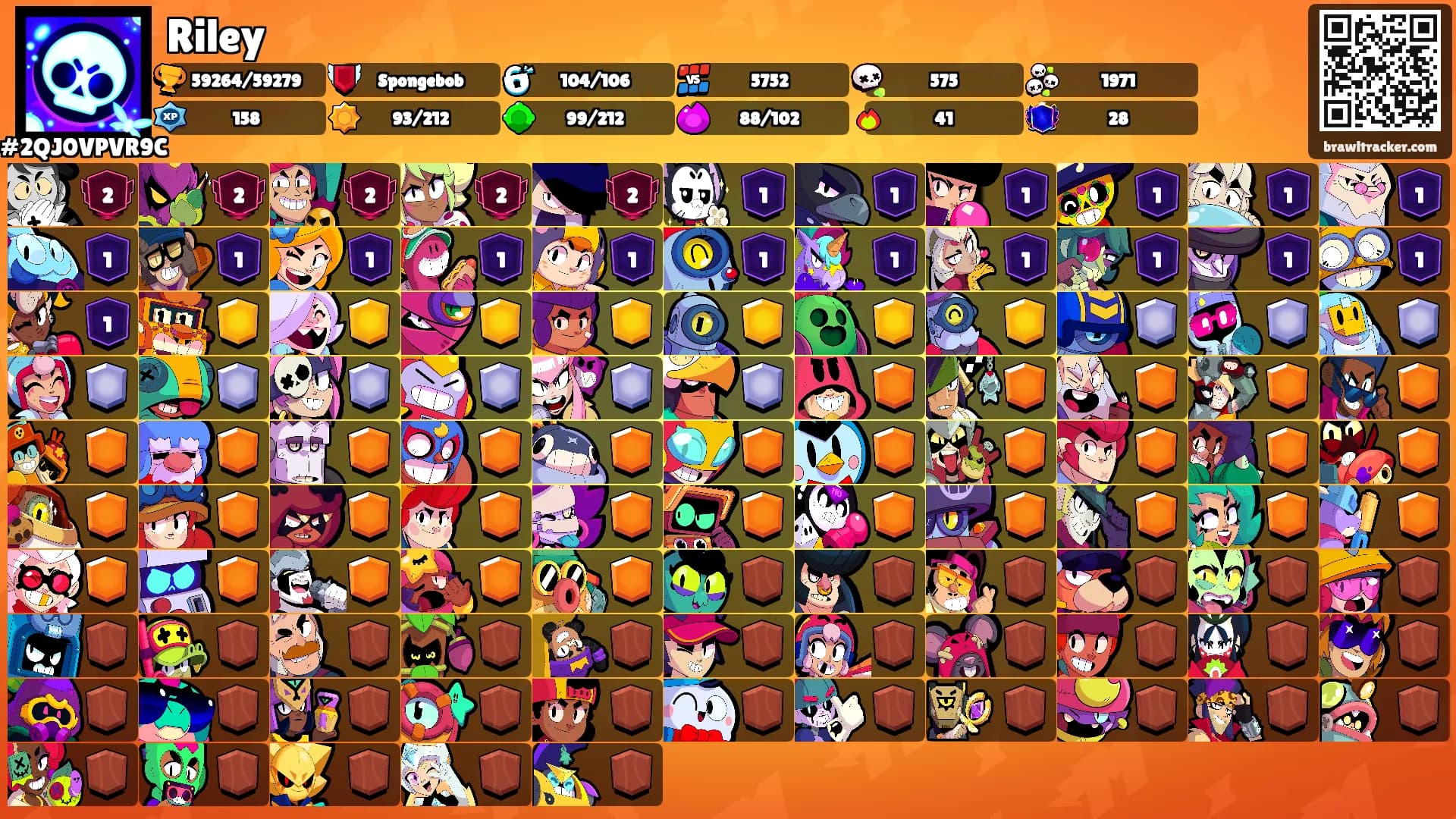 Riley's Ranks