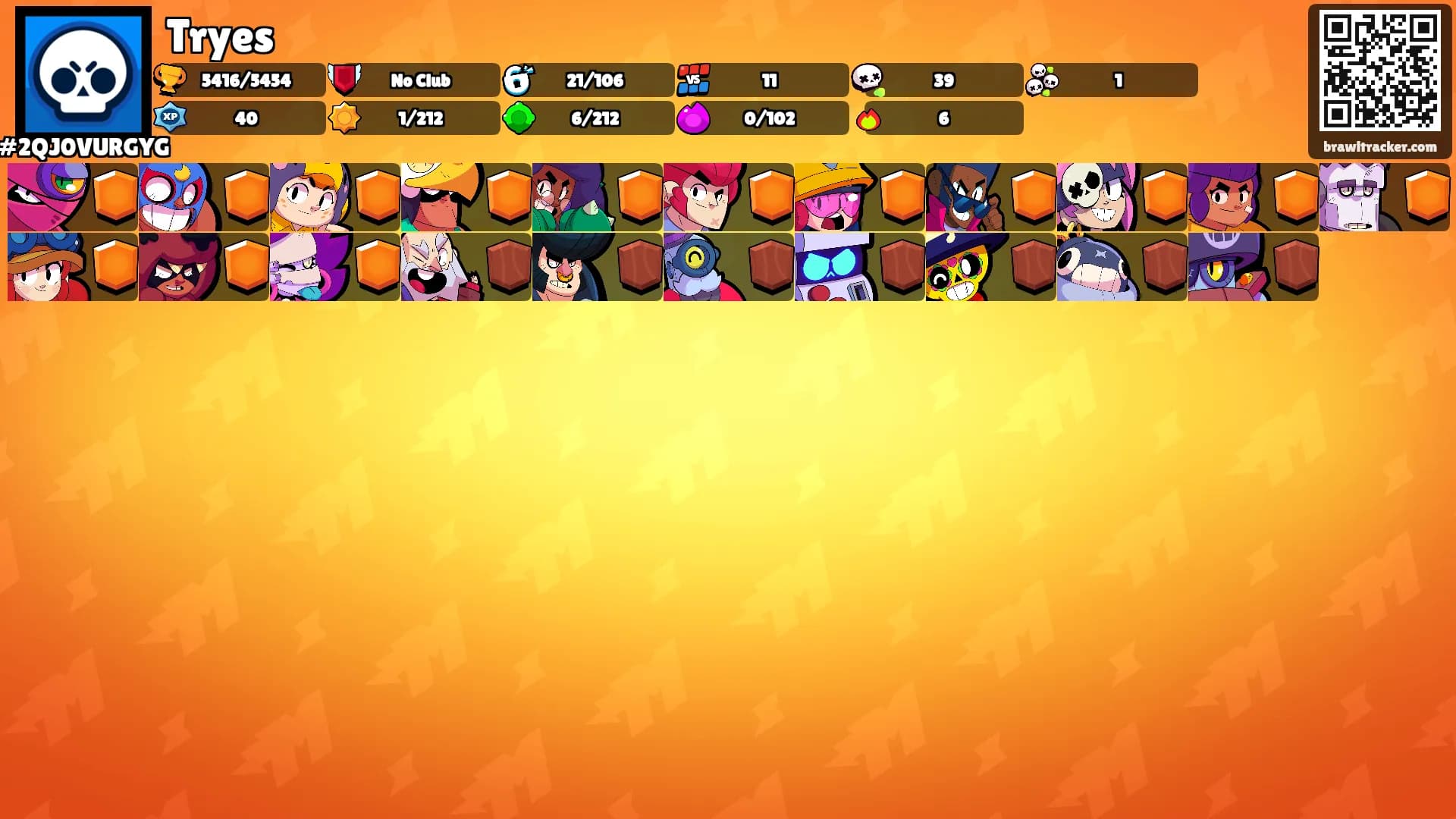Tryes's Ranks