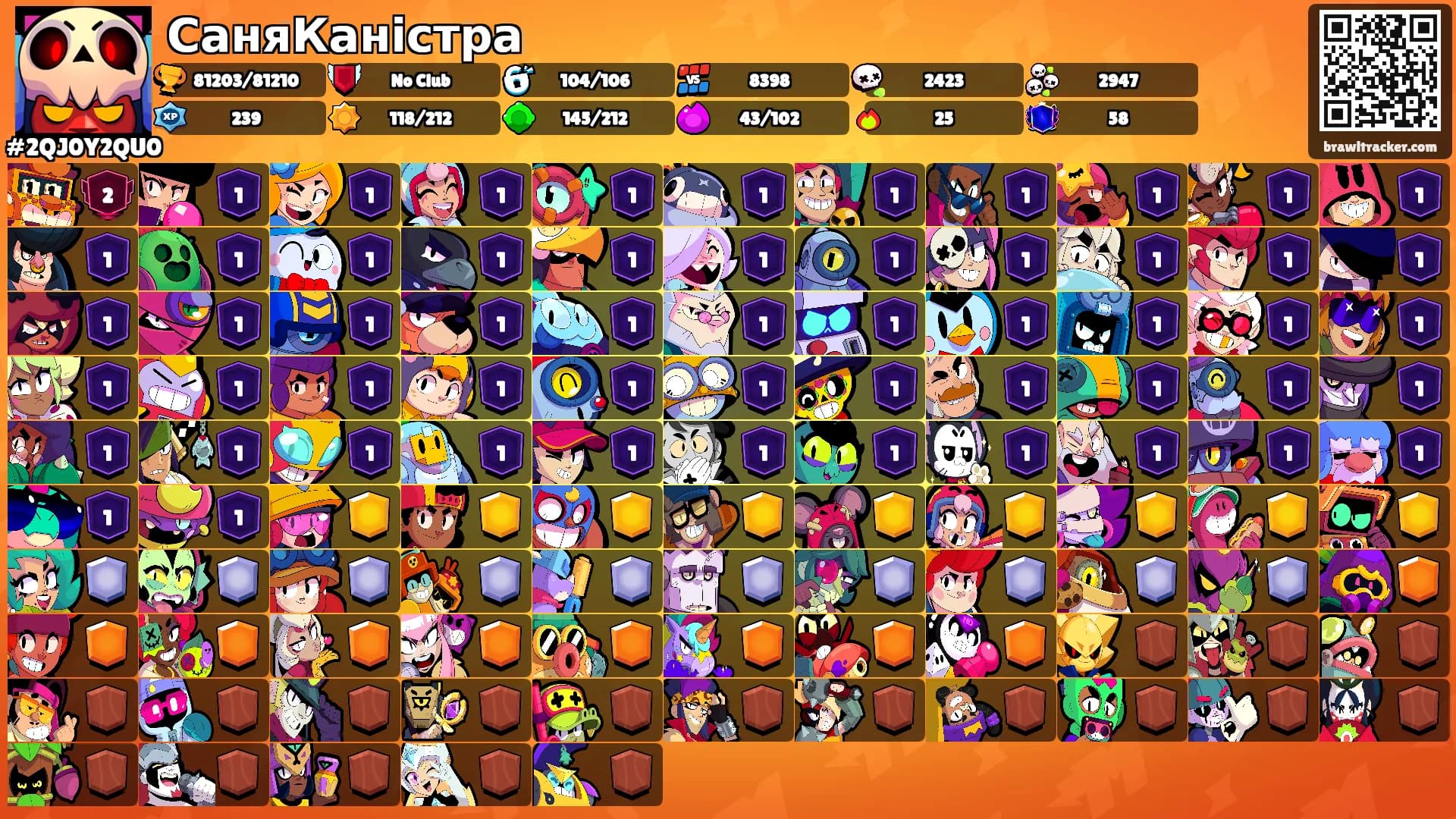 СаняКаністра🫟's Ranks