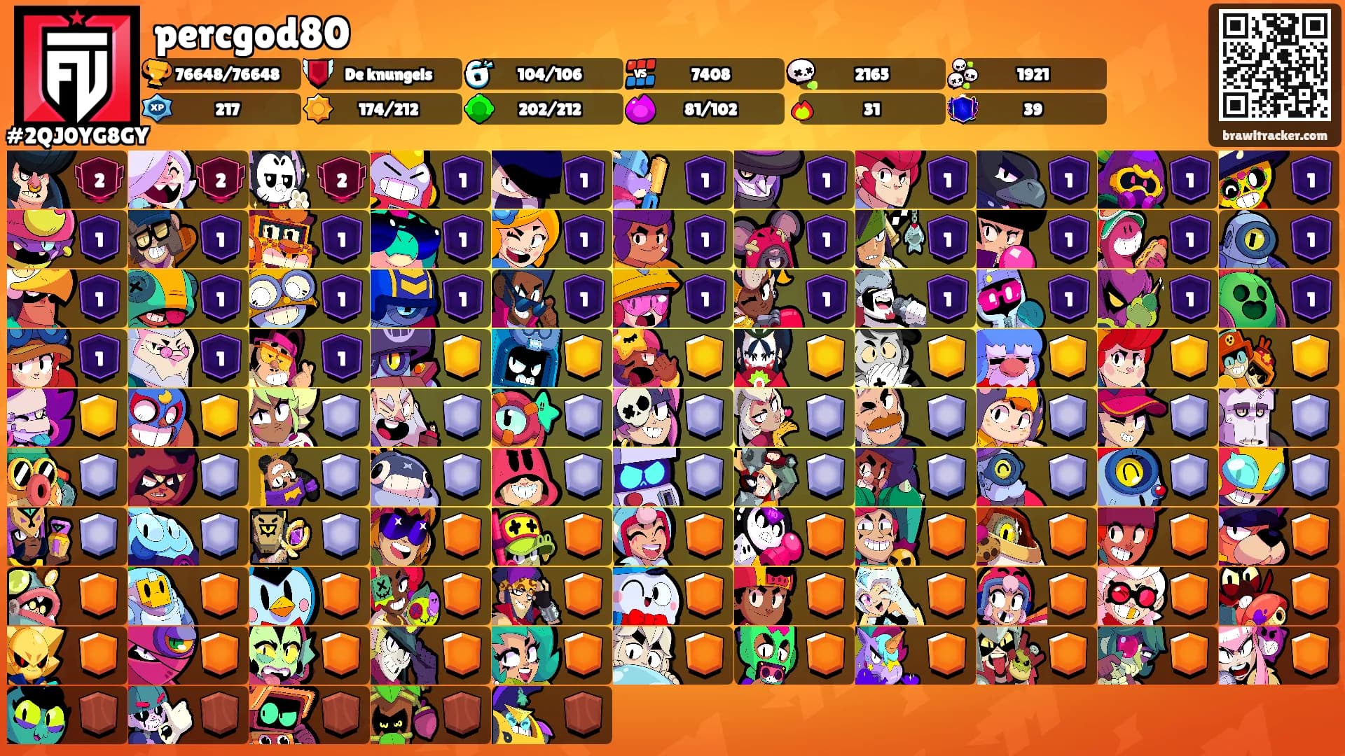 percgod80's Ranks