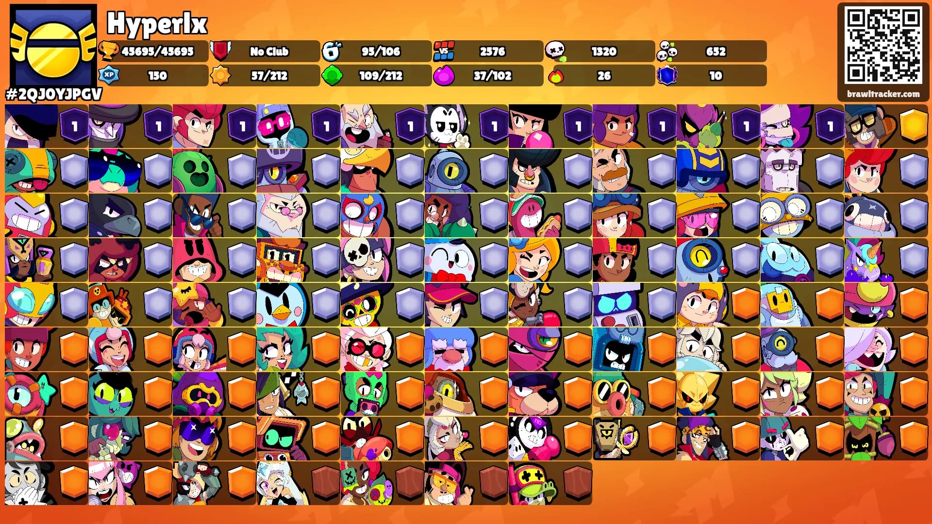 Hyperlx's Ranks