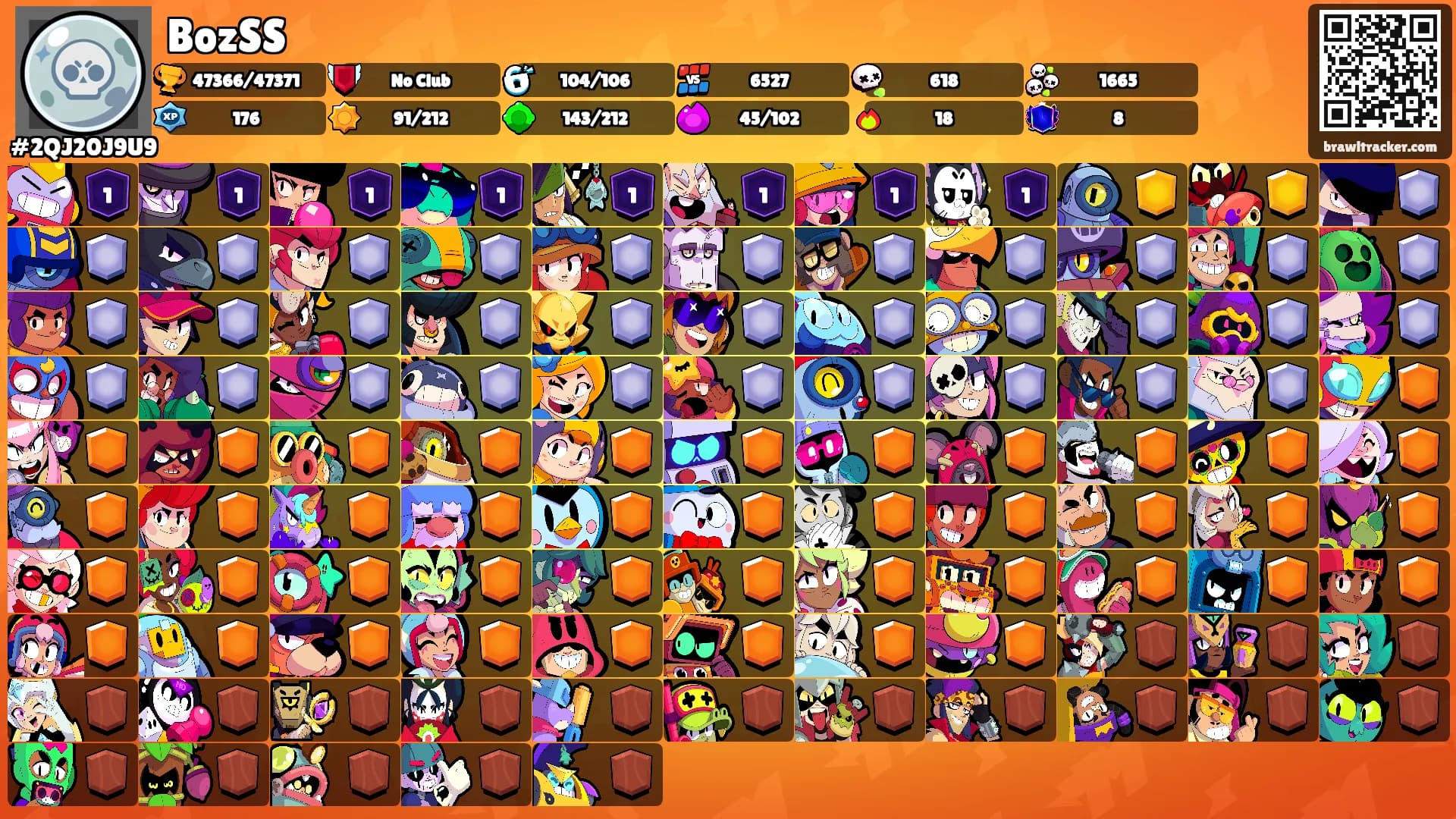 BozSS's Ranks