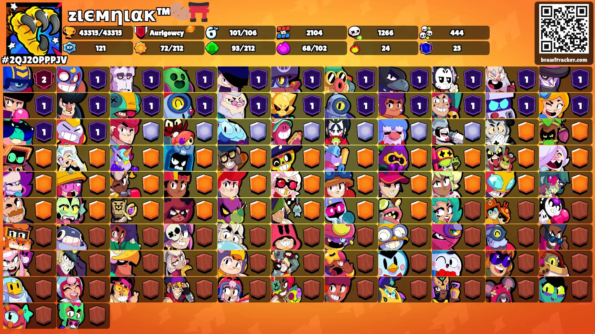 zιємηιαк™🥔⛩️'s Ranks