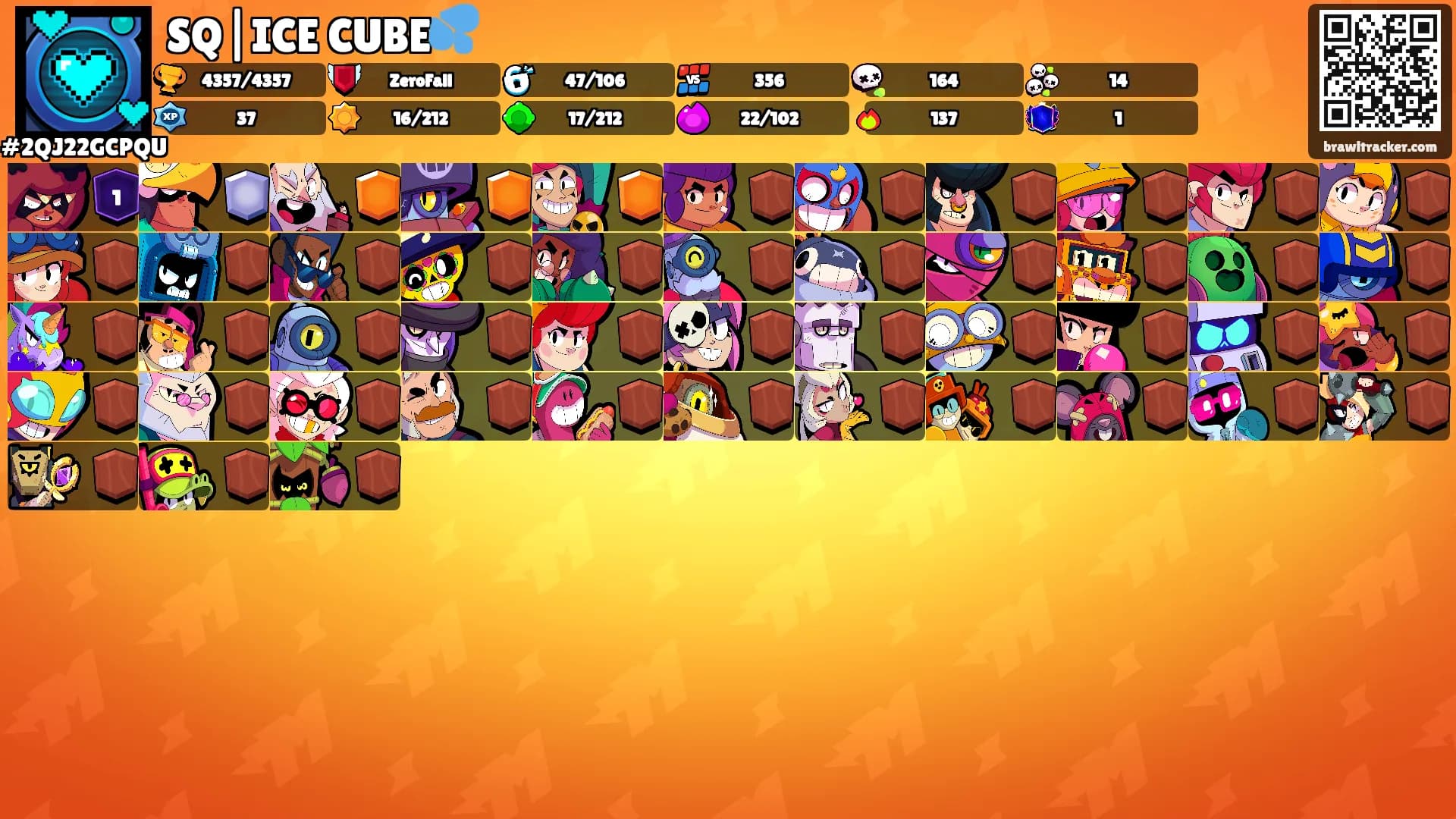SQ|ICE CUBE💦's Ranks