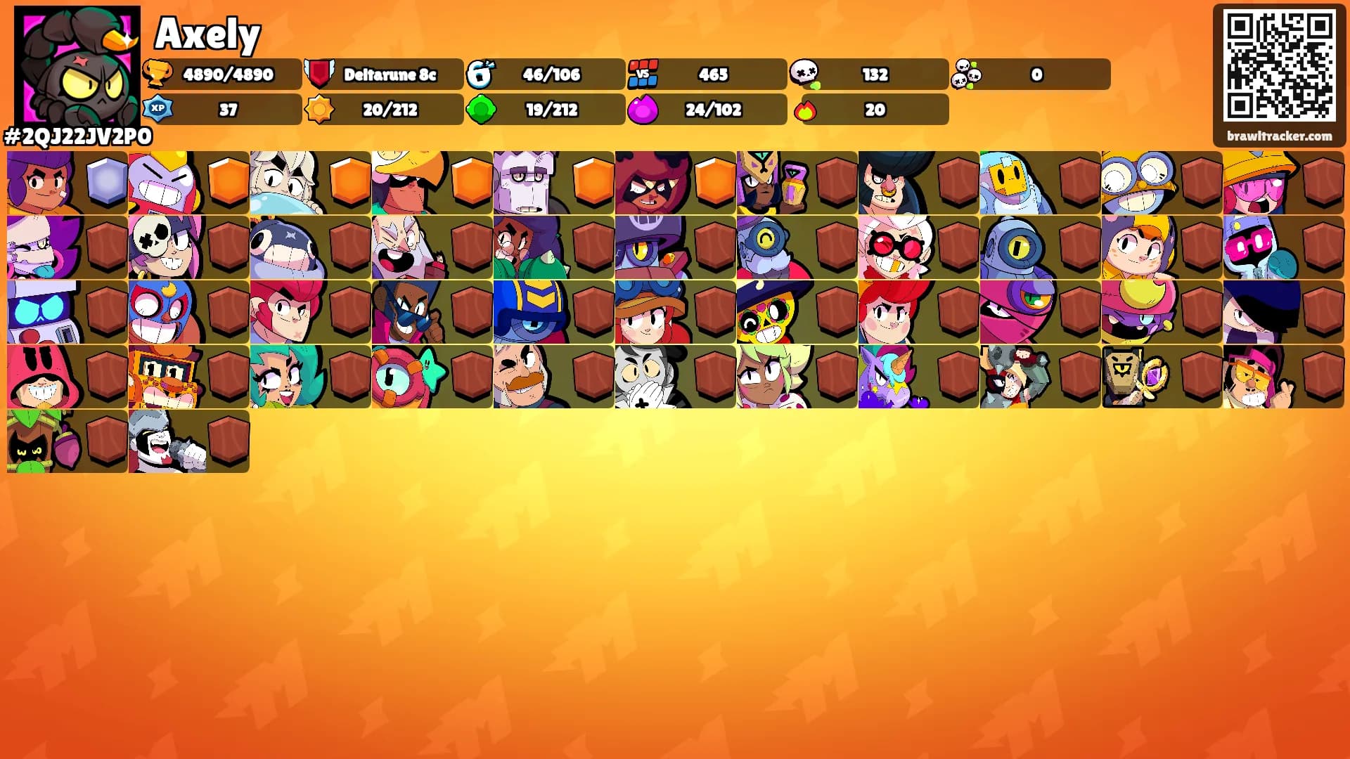 Axely's Ranks