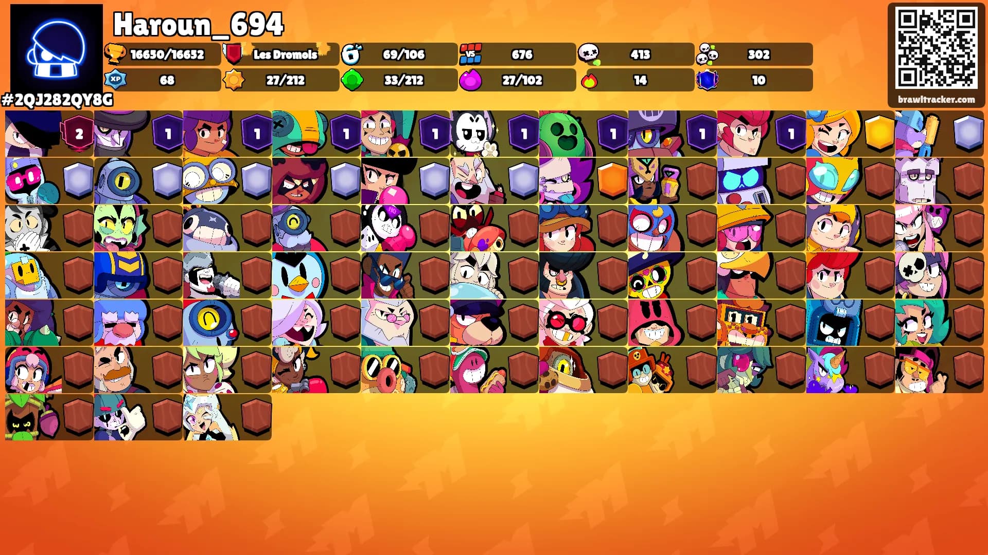 Haroun_694's Ranks