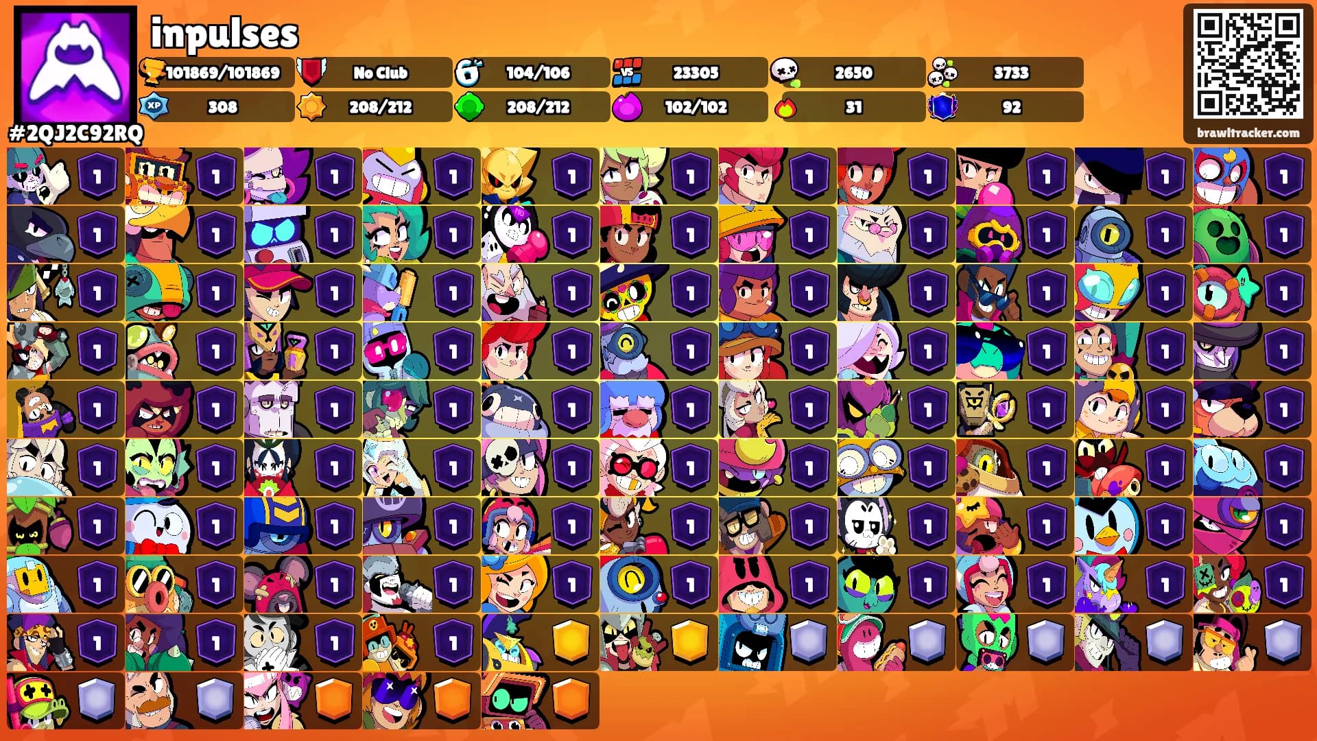 inpulses's Ranks