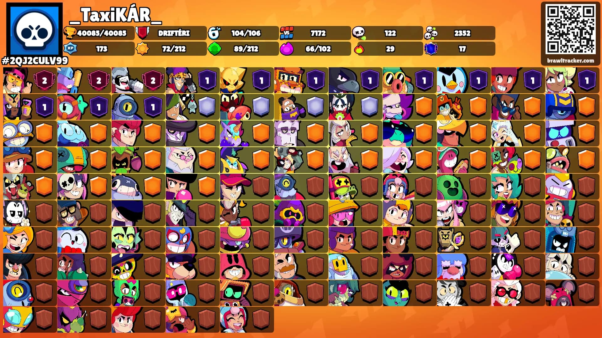 _TaxiKÁR_'s Ranks