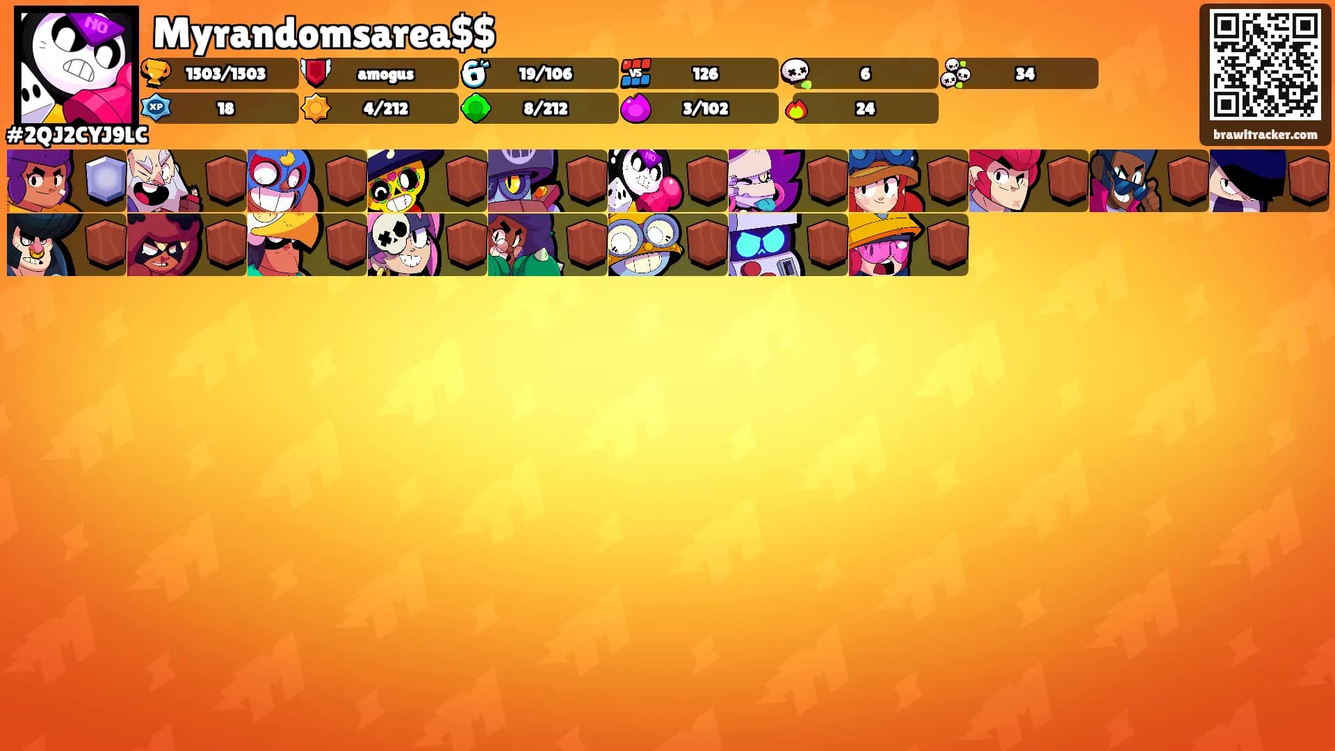 Myrandomsarea$$'s Ranks
