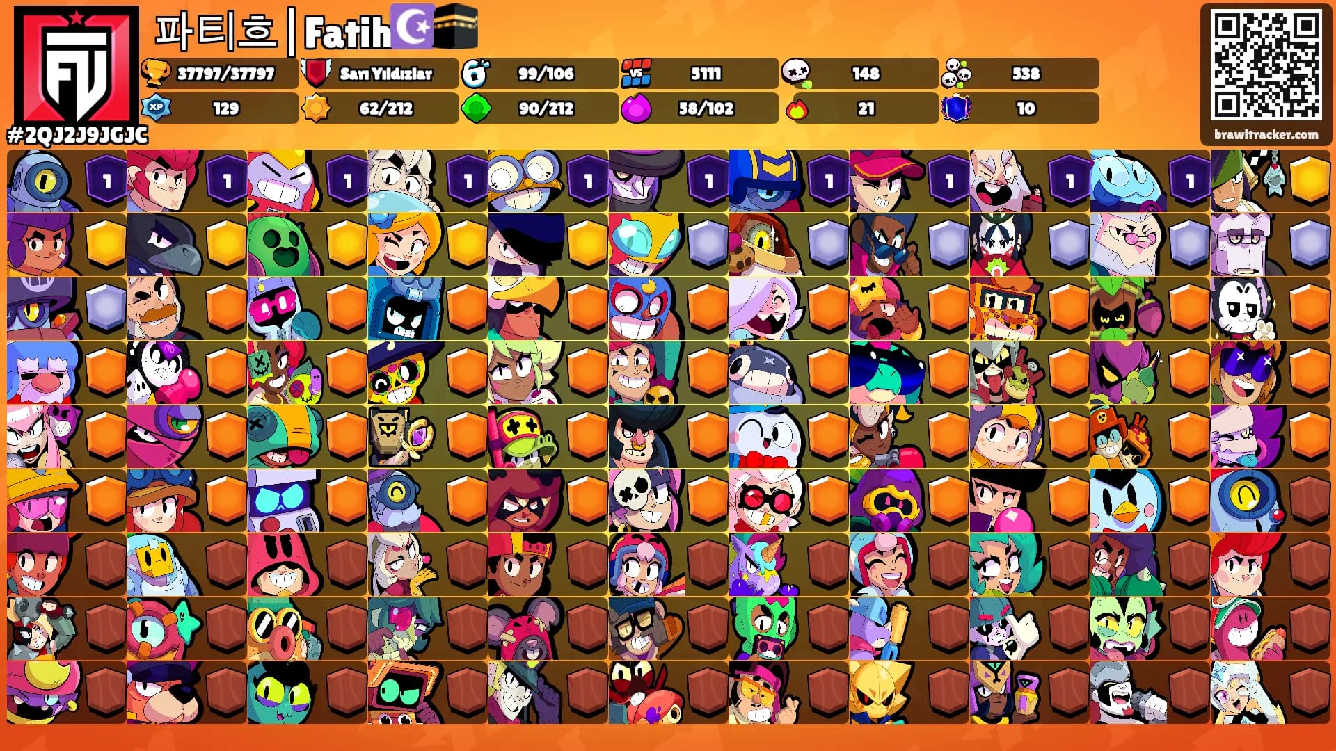 파티흐|Fatih☪️🕋's Ranks