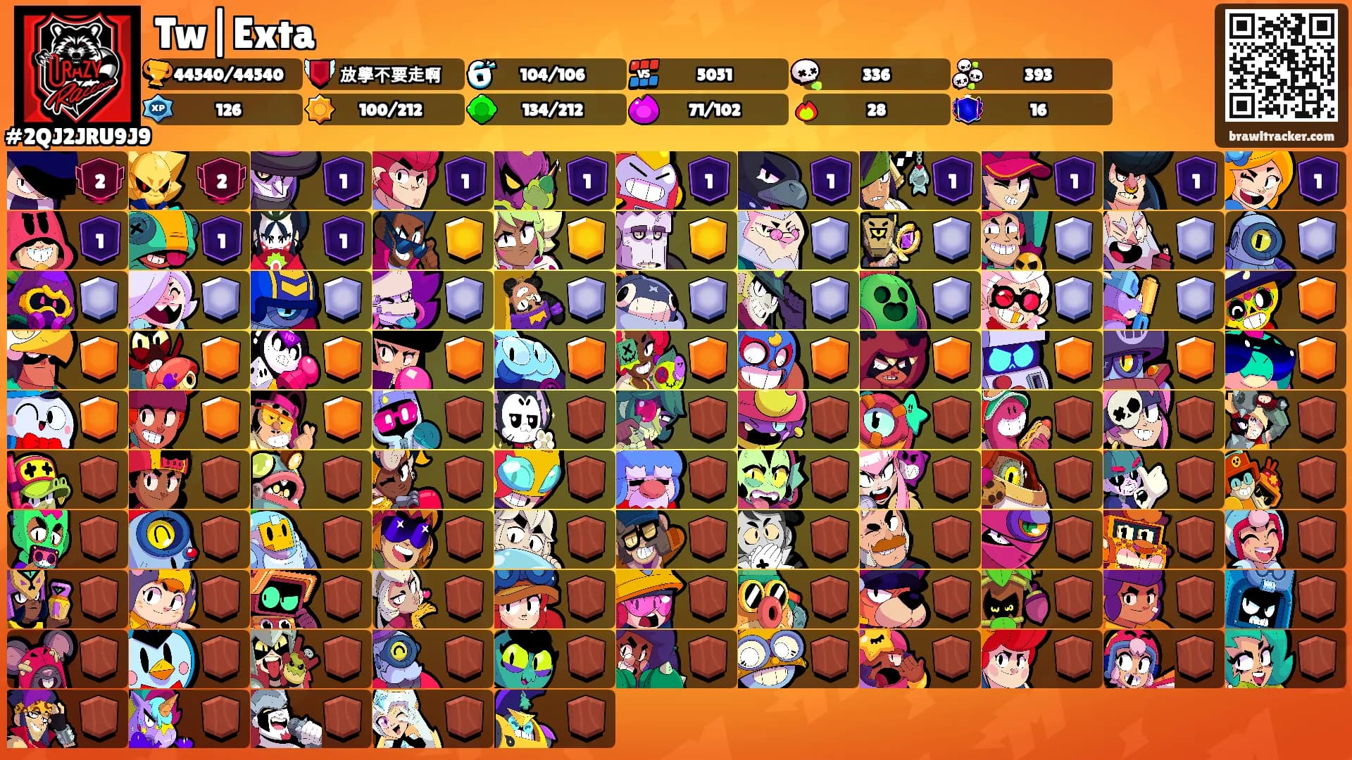Tw|Exta's Ranks
