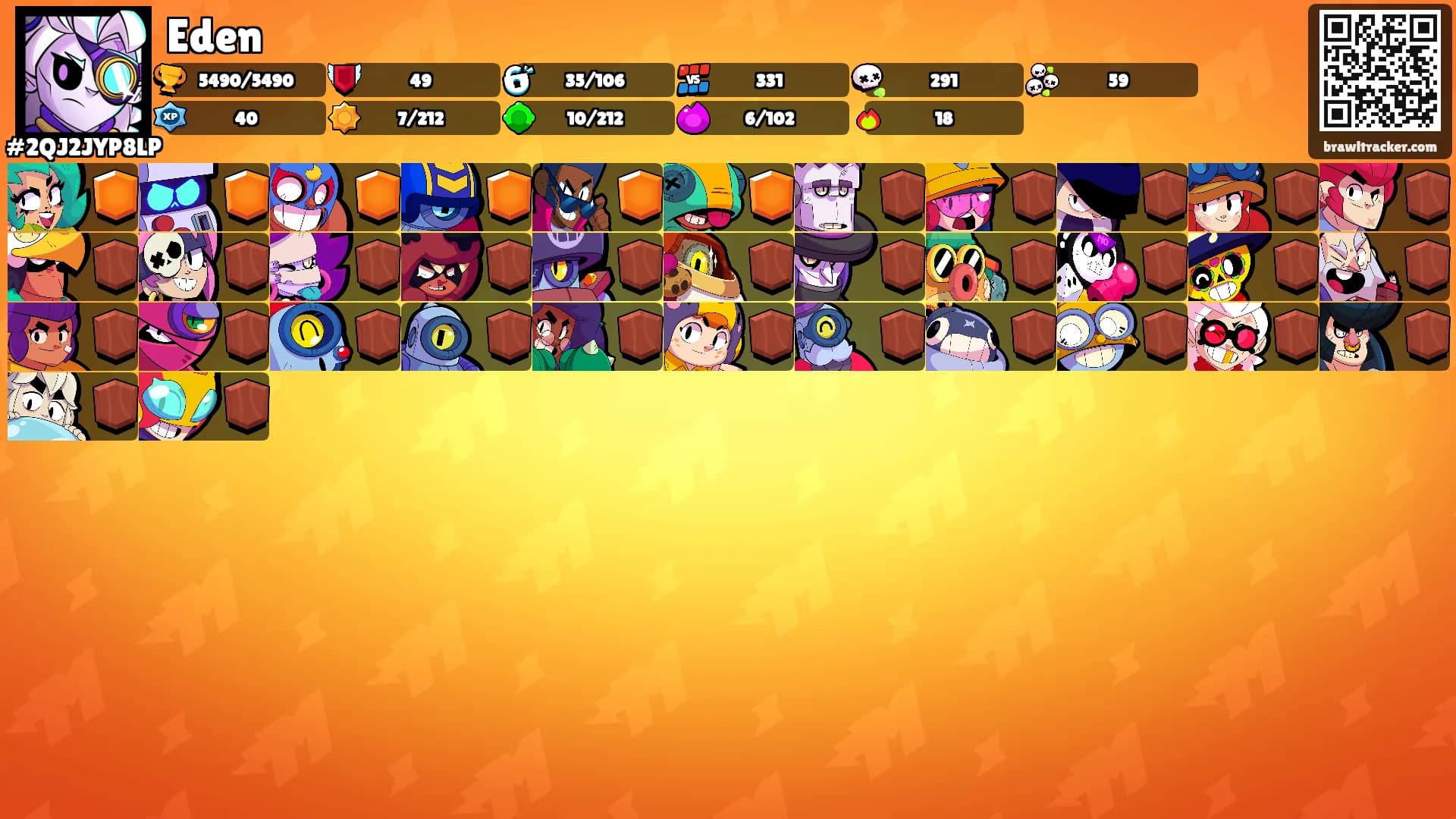 Eden's Ranks
