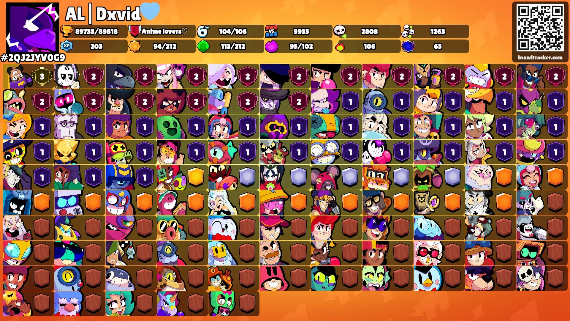 AL|Dxvid🩵's Ranks