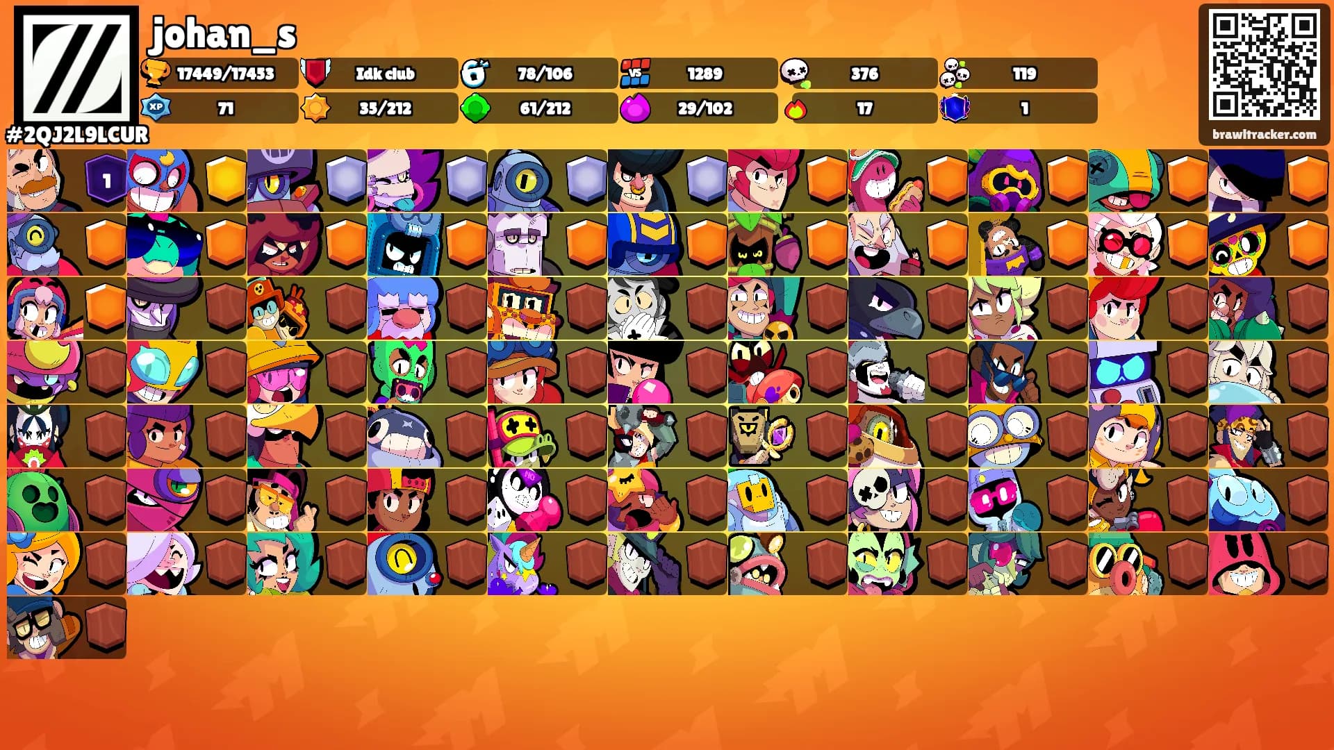 johan_s's Ranks