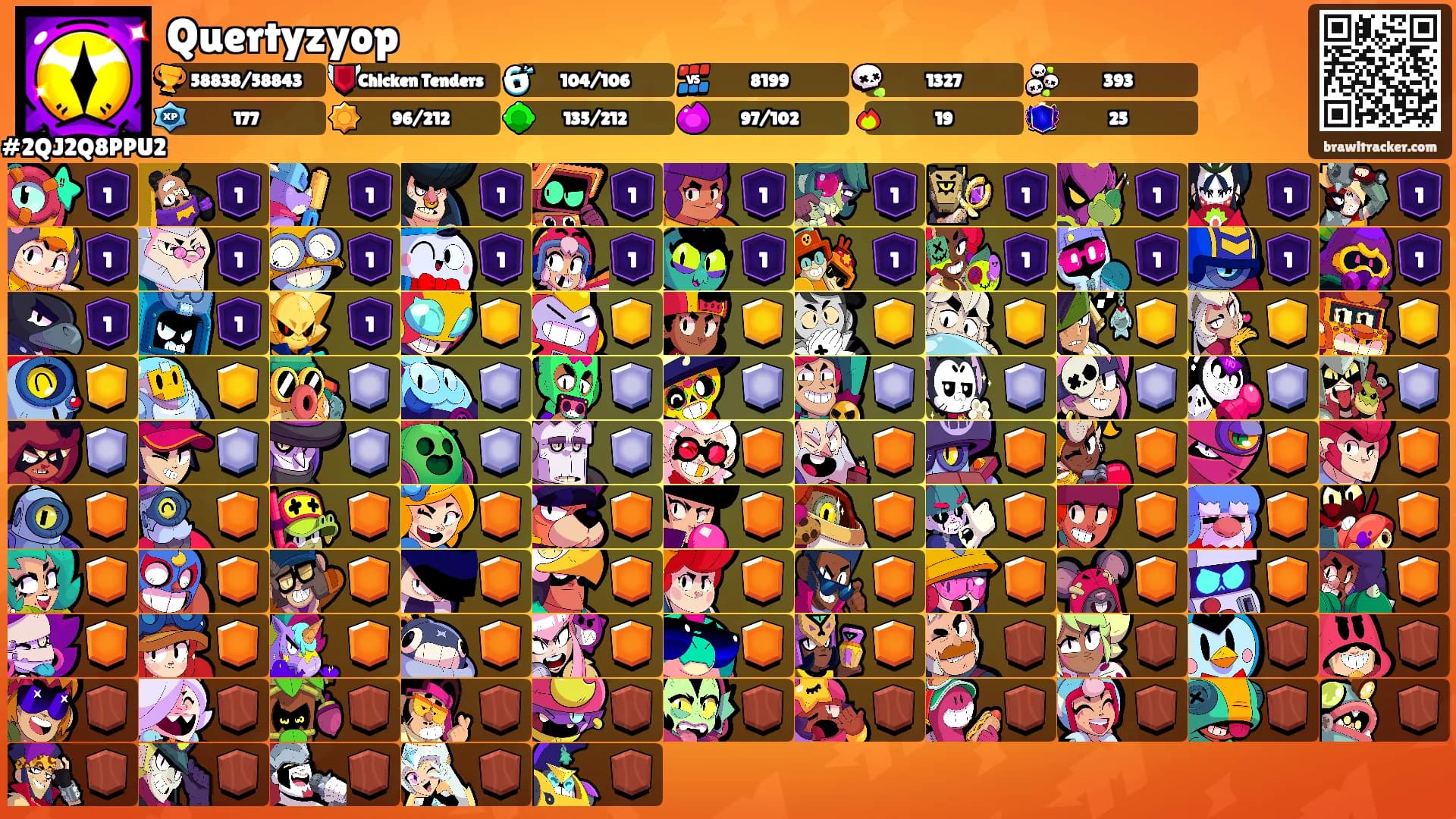 Quertyzyop's Ranks